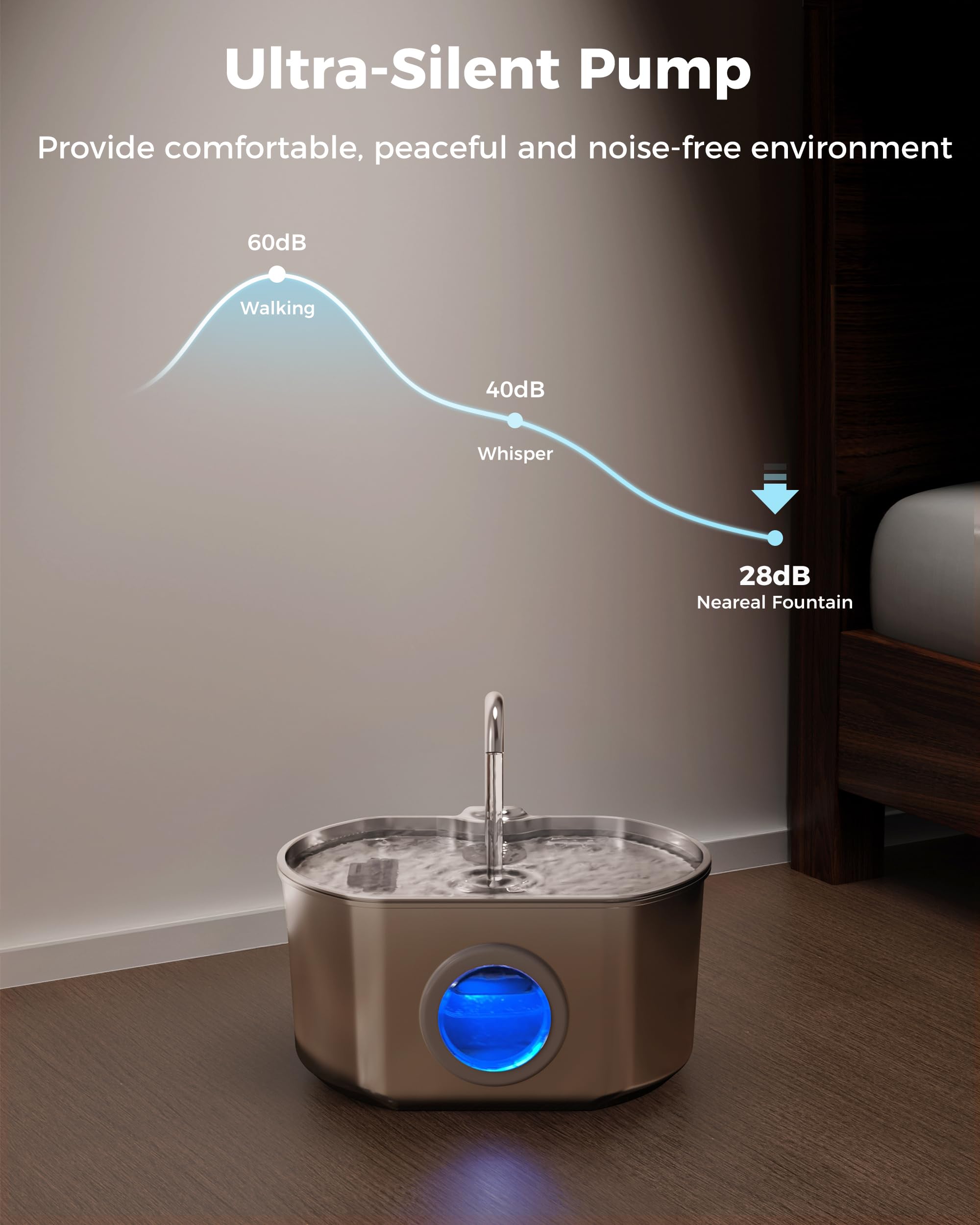 Cat Water Fountain Stainless Steel: 74oz/2.2L Cat Fountain for Drinking- Pet Water Fountain Inside - Automatic Dog Watering Disp