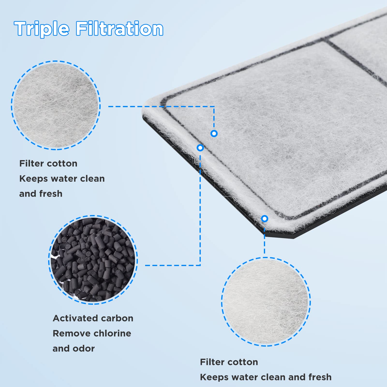 Hitauing 12 Packs Pf-S Filter Cartridge For Top Fin Silenstream Pf10 Power Filters