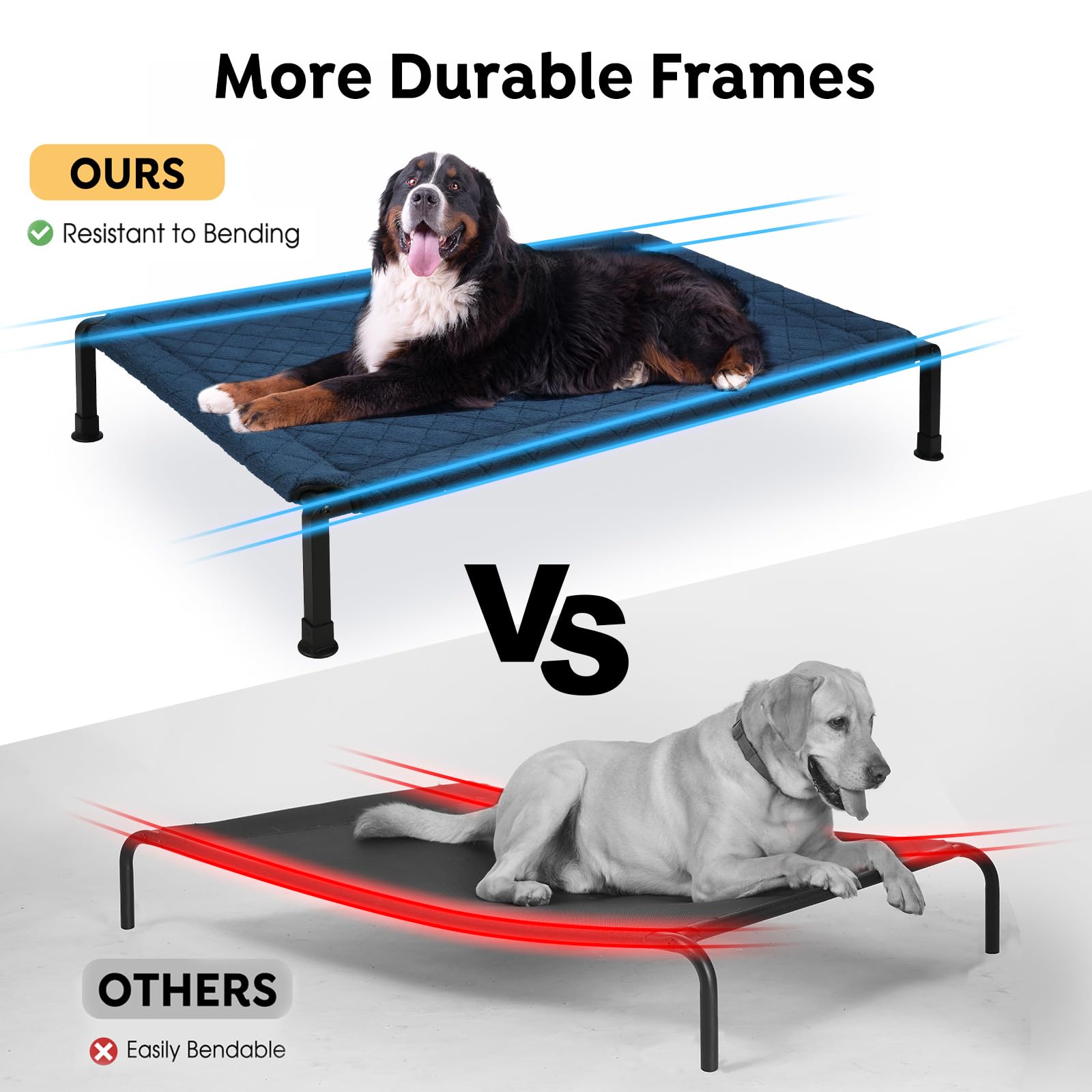 Veehoo Warm Plush Elevated Dog Bed, Raised Dog Bed With Heavy Duty Frame, Non-Slip Silicon Feet, Washable & Breathable Dog Cot B