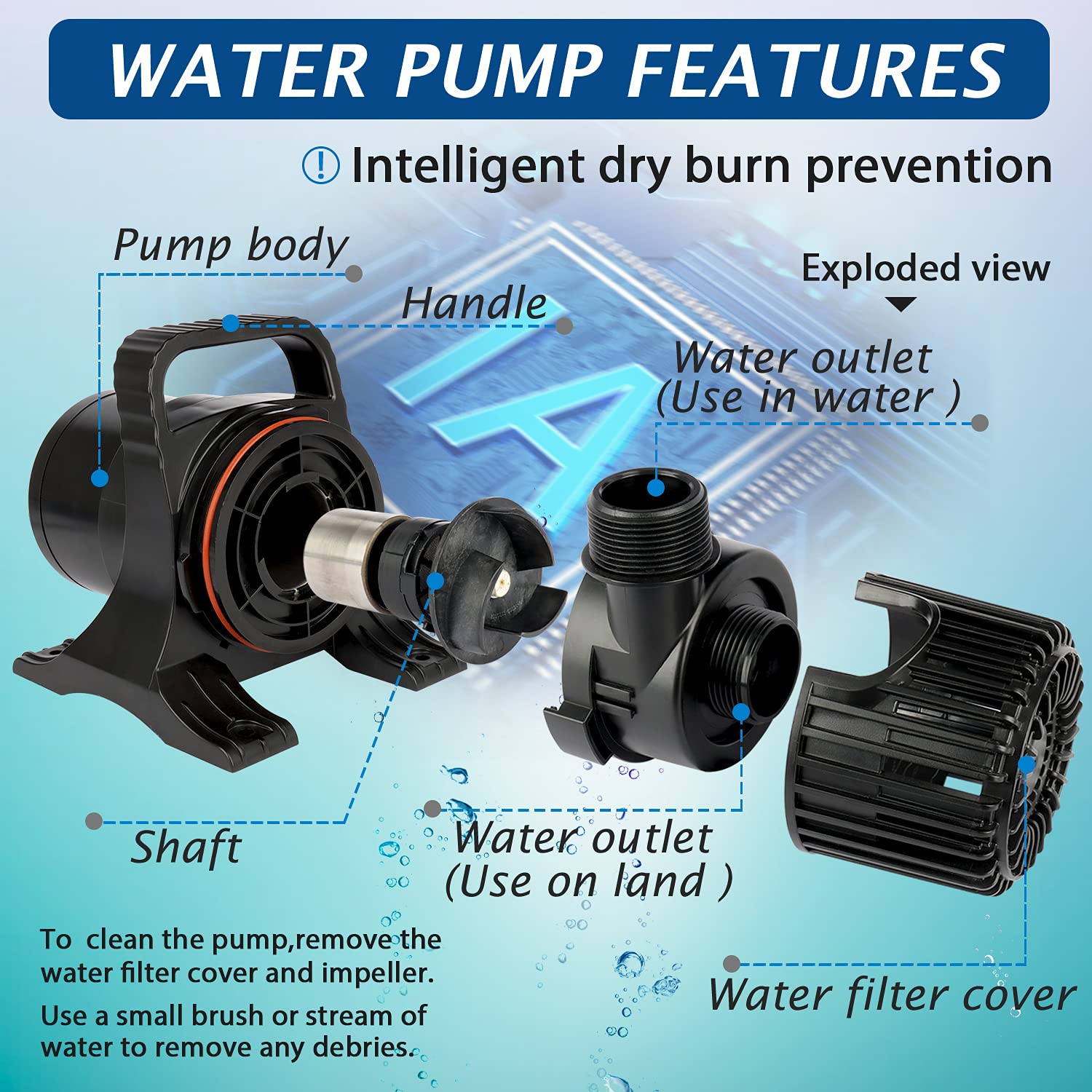 Waterrebirth (1700Gph-120W,Ul Listed) Ps- High Flow Submersible Water Pump - Pond Pump - Submersible Pump - Water Fountain Pump - Aquarium Pump,Ps-1700