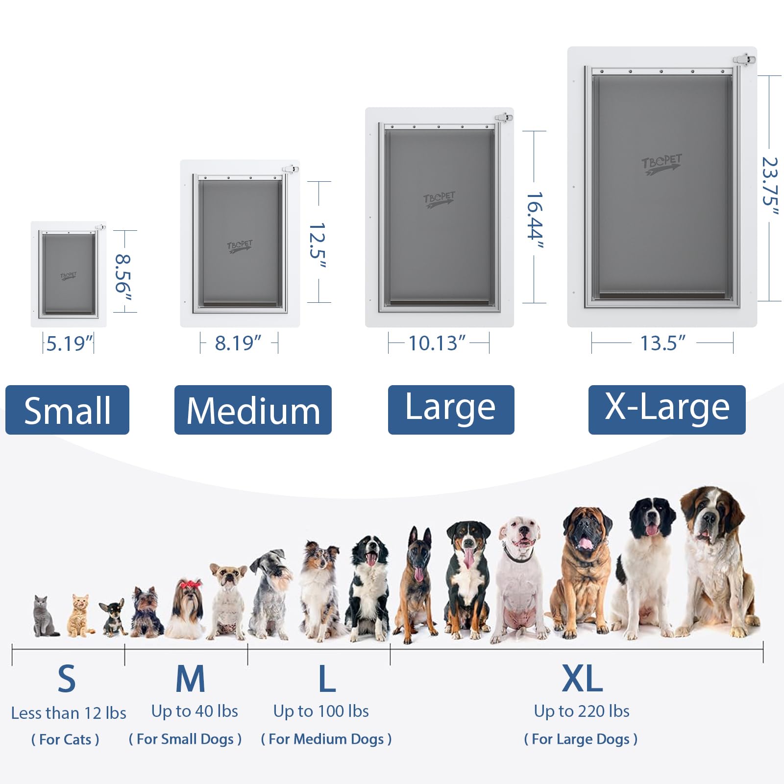 Pet Door For Wall With Secure Aluminum Lock, Steel Frame And Telescoping Tunnel, Double Silicone Flaps Dog Doggy Door And Cat Do