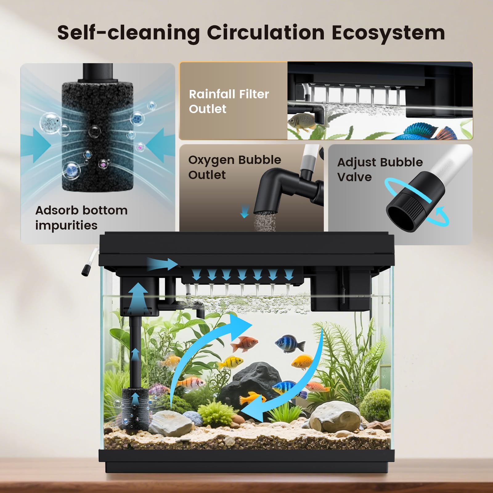 Fishkeeper 2.3G Smart Aquarium - Ultra Clear Glass Fish Tank w/Auto Timer 8-Color RGB Lights, 4-in-1 Self-Cleaning Silent Water