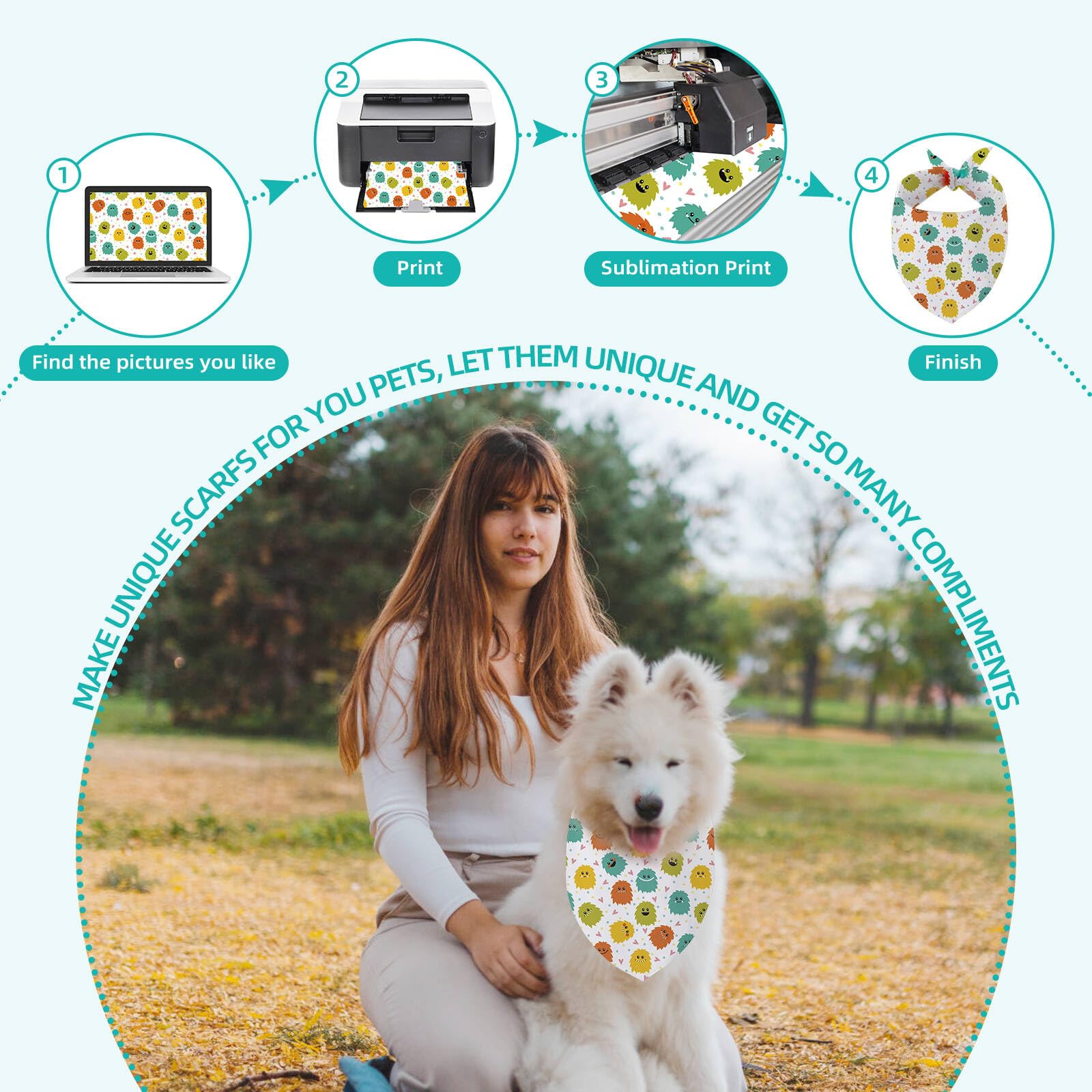 Gofshy Sublimation Dod Bandanas 6Pcs, Heat Transfer Washable Dog Scarf, Blank Diy Solid Kerchief Bib Breed, Pet Birthday/Party F