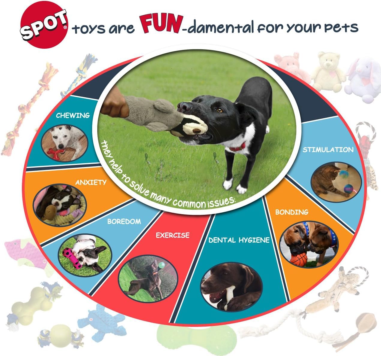 HDP Spot Sensory Rubber Sented Ball Dog Toy Bundle Size:2.5'' Pack of 2