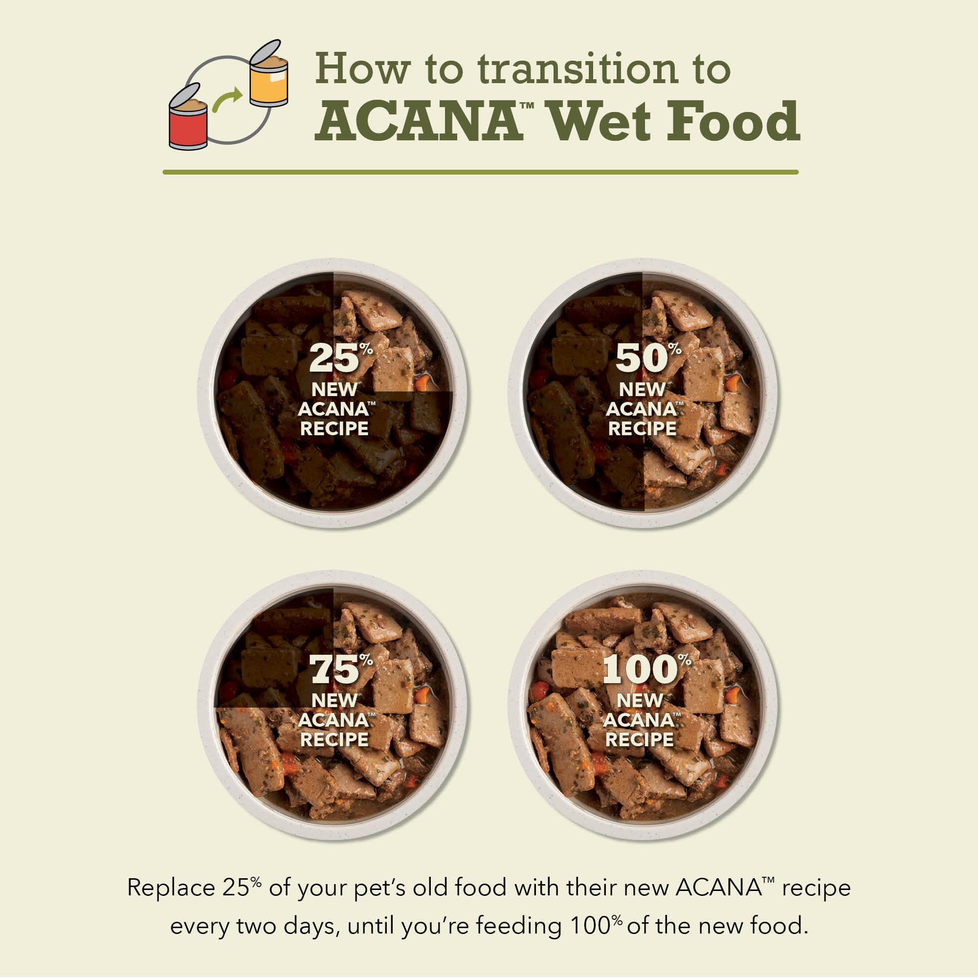 ACANA Premium Pate in Bone Broth Grain-Free Wet Dog Food Beef Recipe 12.8oz Cans (12 Count)