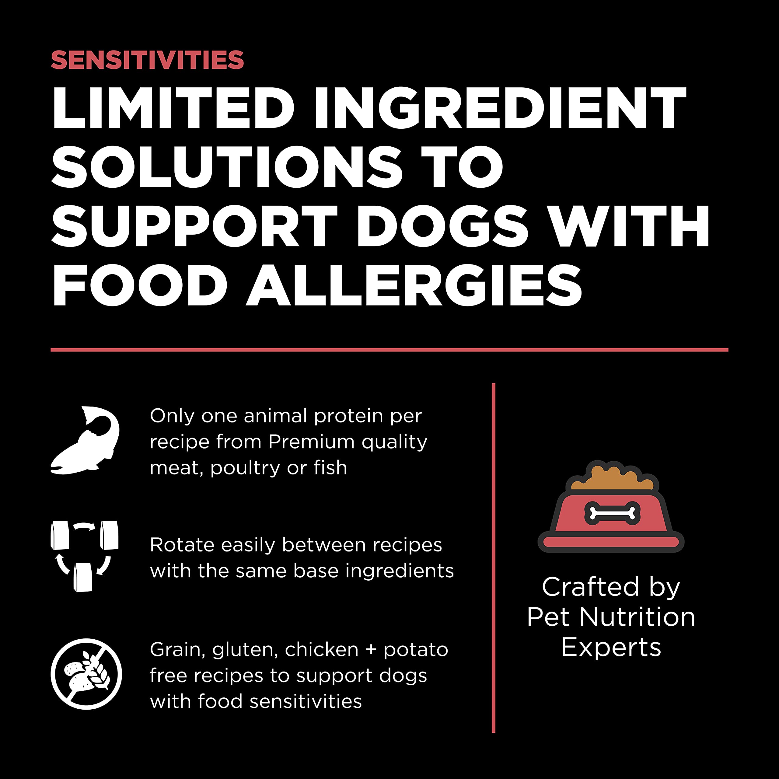 Go! Solutions Sensitivities Limited Ingredient, Grain-Free Dry Dog Food, Salmon Recipe for Sensitive Stomach, 3.5 lb Bag