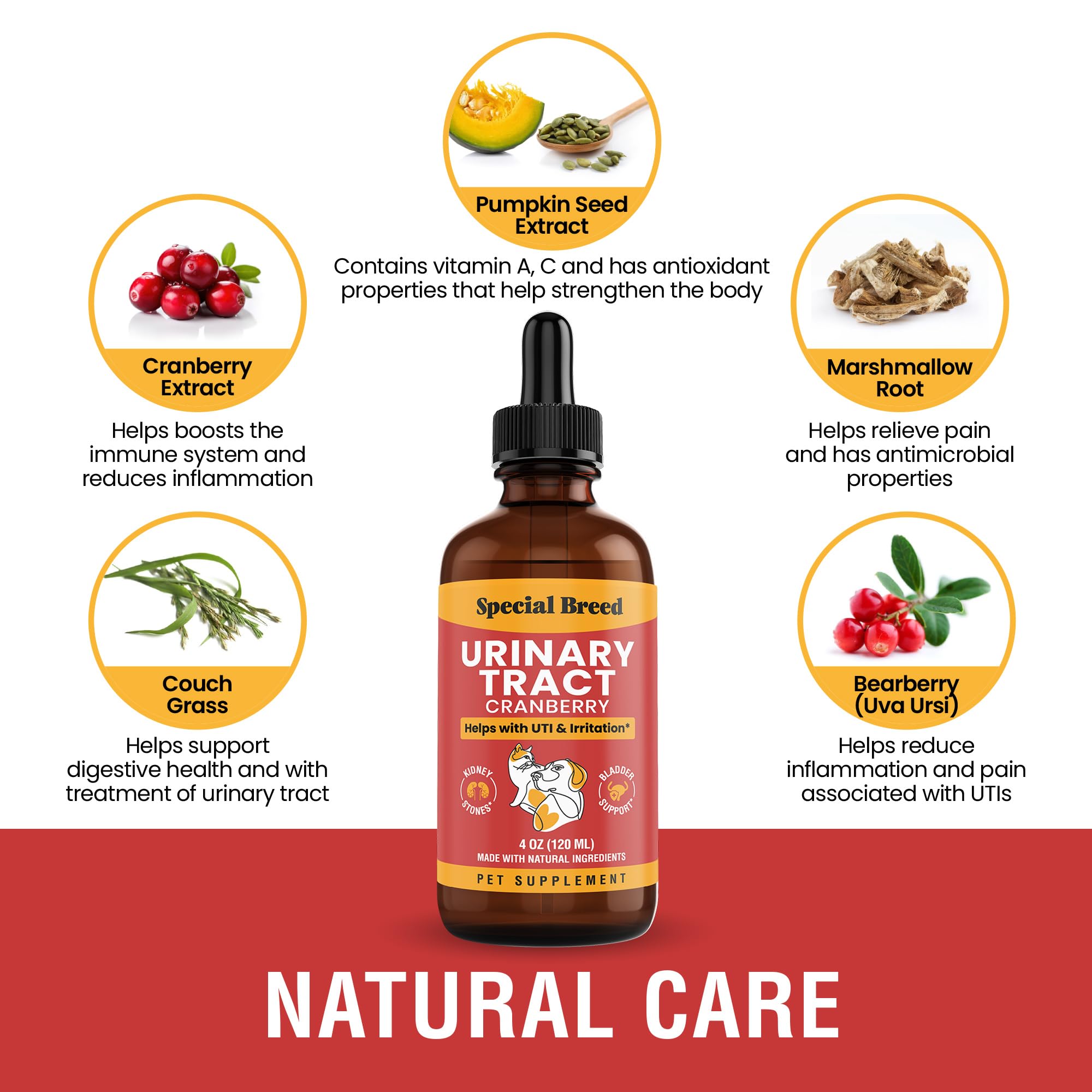 Special Breed Cat & Dog Urinary Tract Infection Treatment - Cranberry Liquid Drops, 4 Oz for Kidney & Bladder Health, Clear