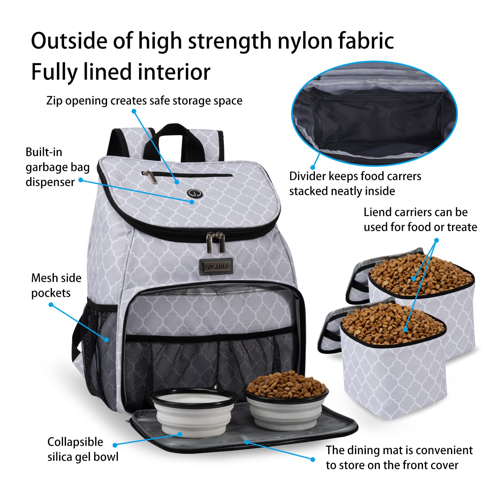 BAGLHER?Dog Travel Bag, Airline Approved Pet Supplies Backpack, Dog Travel Backpack with 2 Silicone Collapsible Bowls and 2 Food