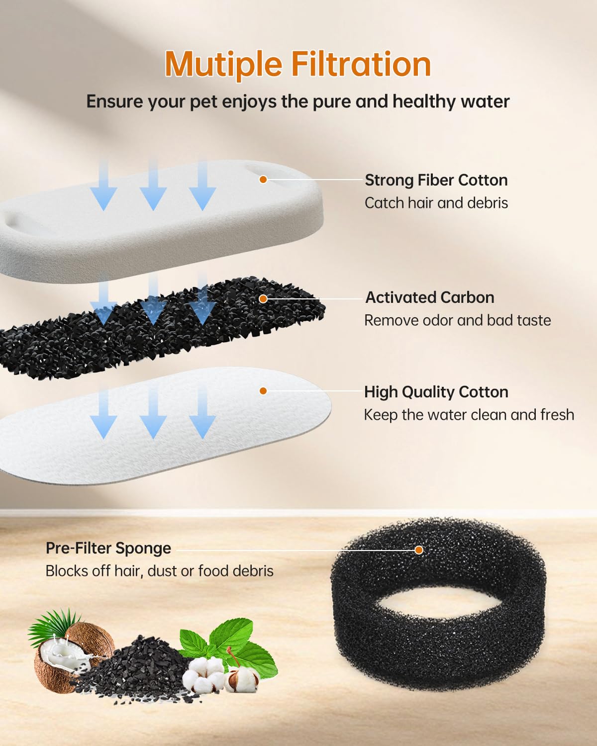 Stainless Steel Pet Water Fountain - 3.2L & 4L, Dog & Cat Drinking Fountain With 4 Carbon Filters & Sponges