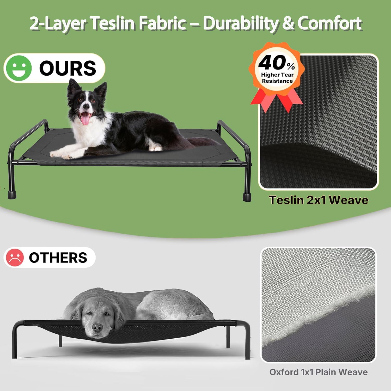 Ekisemio Elevated Dog Bed for Large Dogs, Portable Indoor & Outdoor Cooling Raised Cot Pet Hammock Bed with Skid-Resistant Feet,