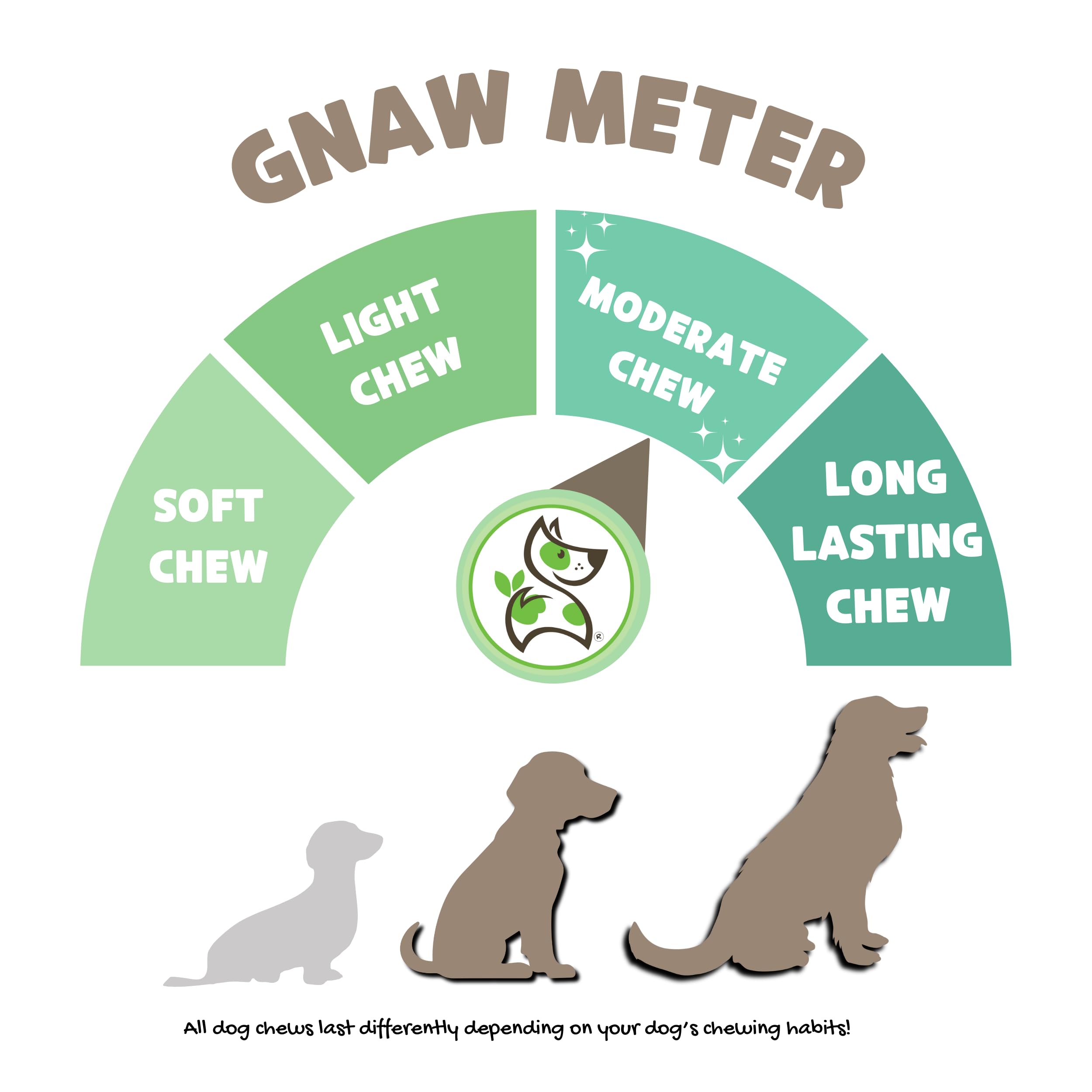 Nature Gnaws USA Beef Tendons for Dogs (8oz) - Mixed Thickness - Long Lasting for Aggressive Chewers - Premium Natural Beef Dog