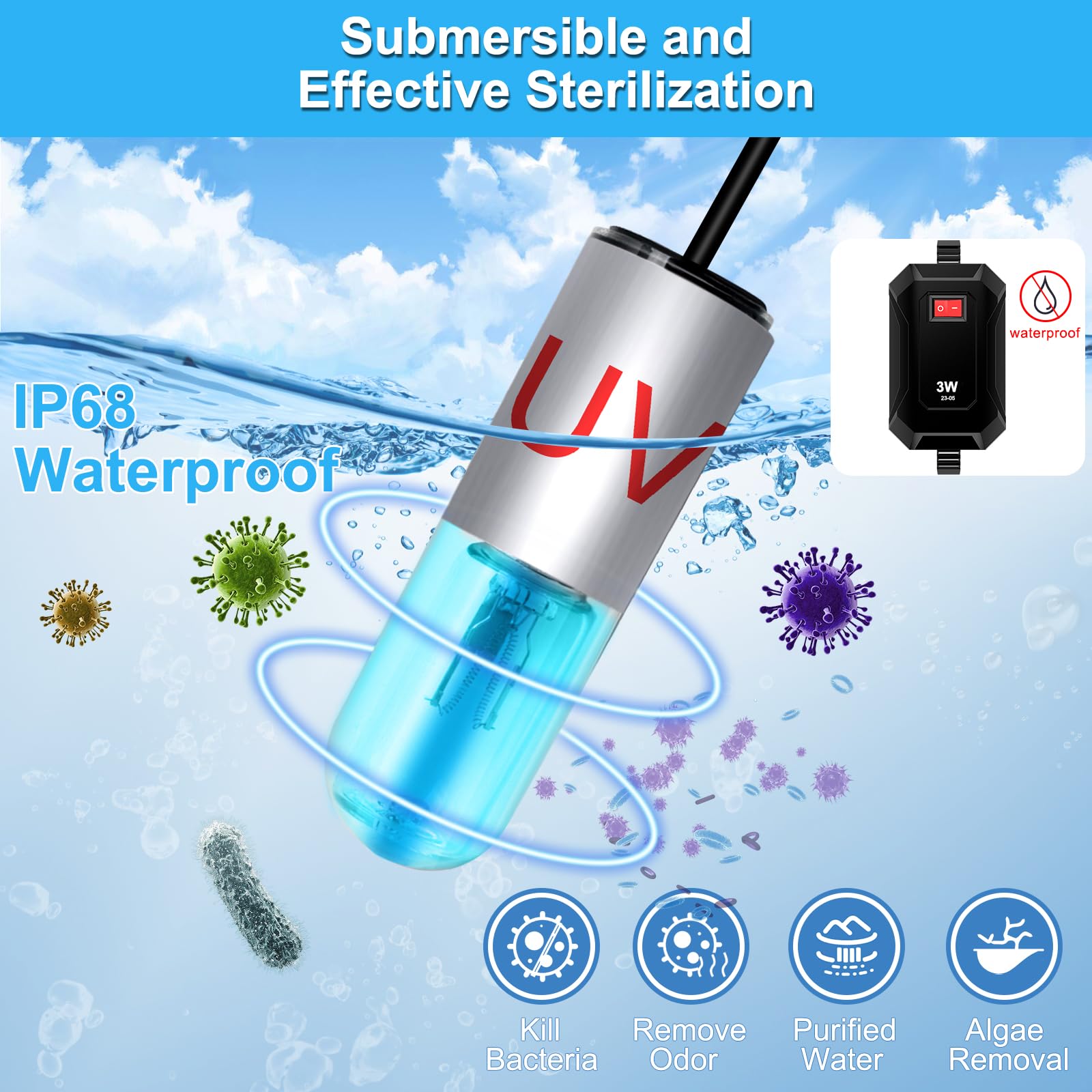 JAHEA Aquarium Clean Light,3 W Mini &13W Submersible Light with UV Test Card,Aquarium Water Clean Green Clear Waterproof Clean L