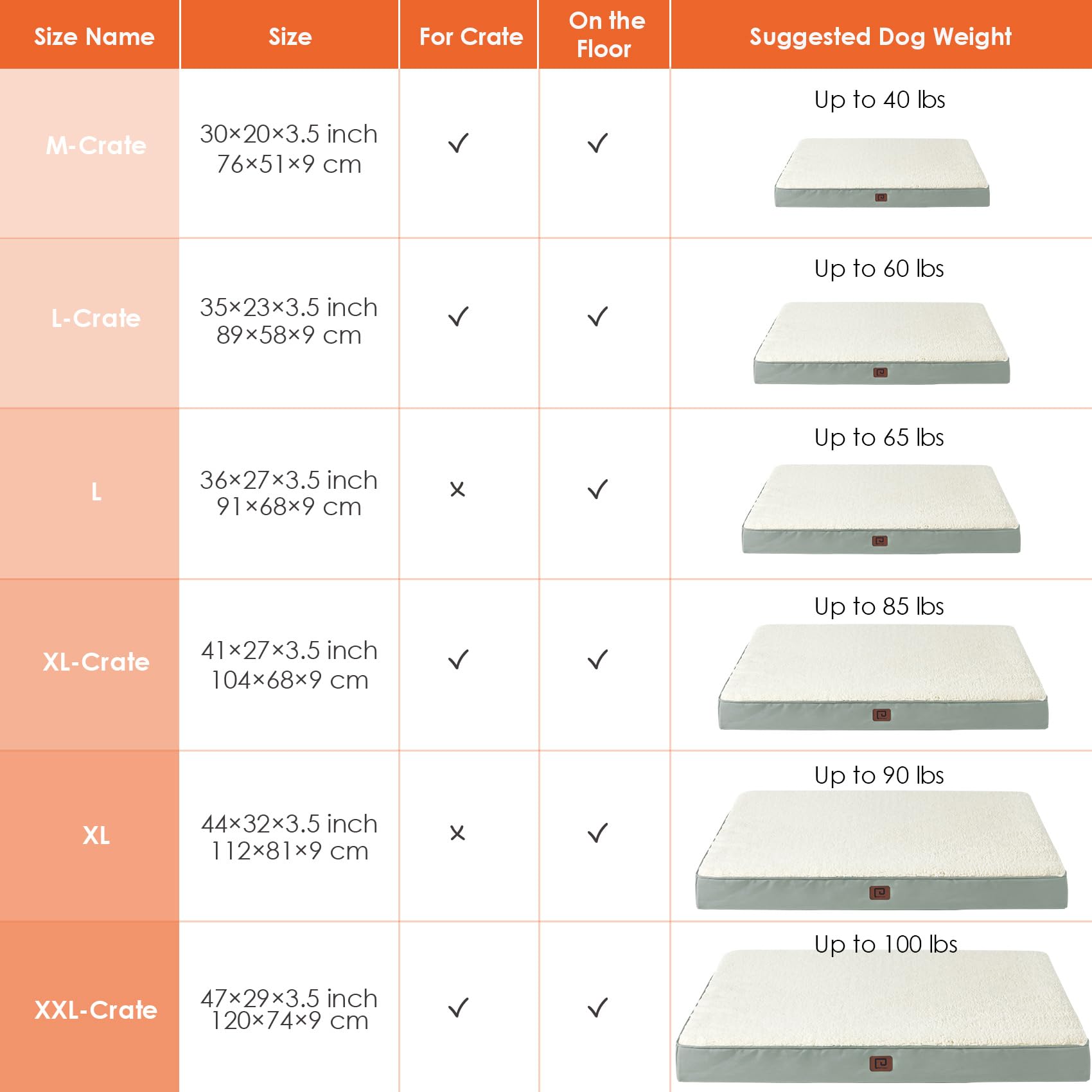 Eheyciga Washable Dog Beds For Medium Dogs, Medium Dog Bed With Removable Cover For Crate, Orthopedic Foam Pet Bed Dog Mat Mattress Cushions For Medium Dogs, Greyish Green(30 X 20)