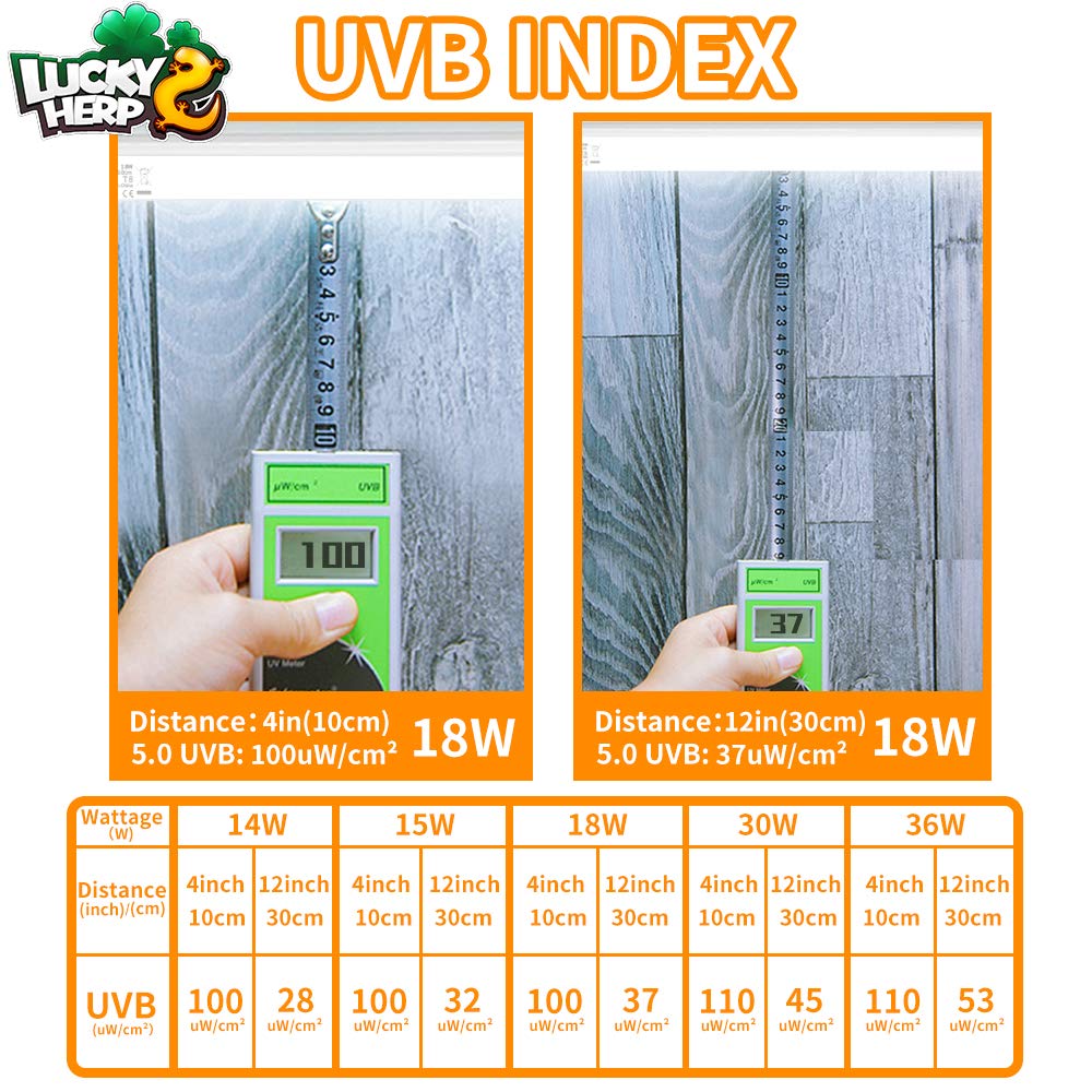 Lucky Herp 24Inch 18W T8 Uvb 10.0 Reptile Light, Uva Uvb Bulb, Fluorescent Lamp For Reptiles Amphibian