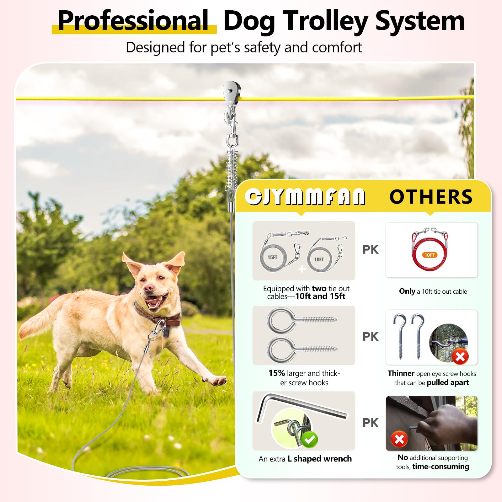 Professional Dog Runner Trolley System,Heavy Duty & Adjustable 100Ft Dog Zip Line With 10Ft & 15Ft Tie Out For Large Dogs Up To