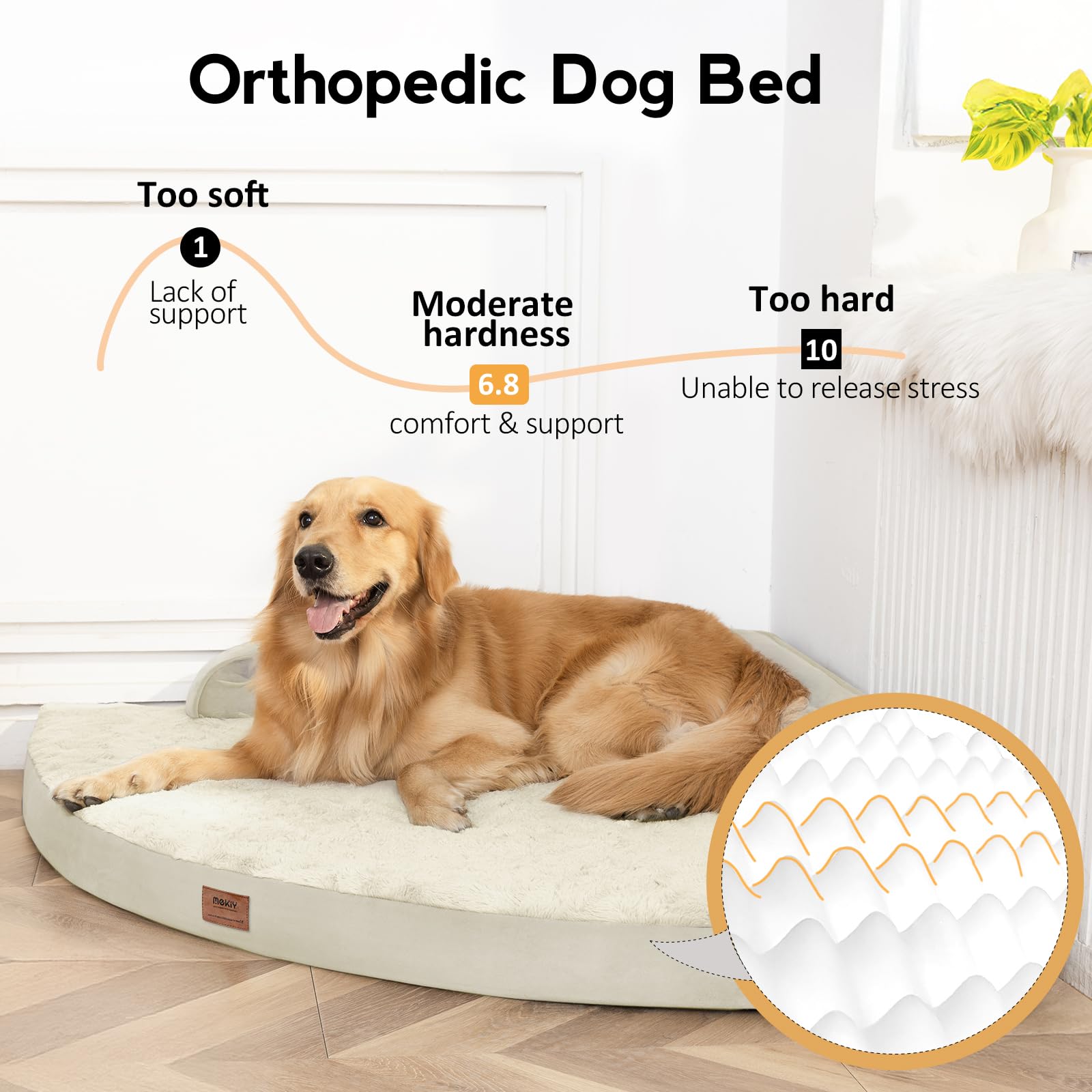 Mekiy Large Orthopedic Dog Bed With Sides Xxl Dog Beds With Removable Washable Cover Non-Slip Waterproof Pet Bed For Extra Large