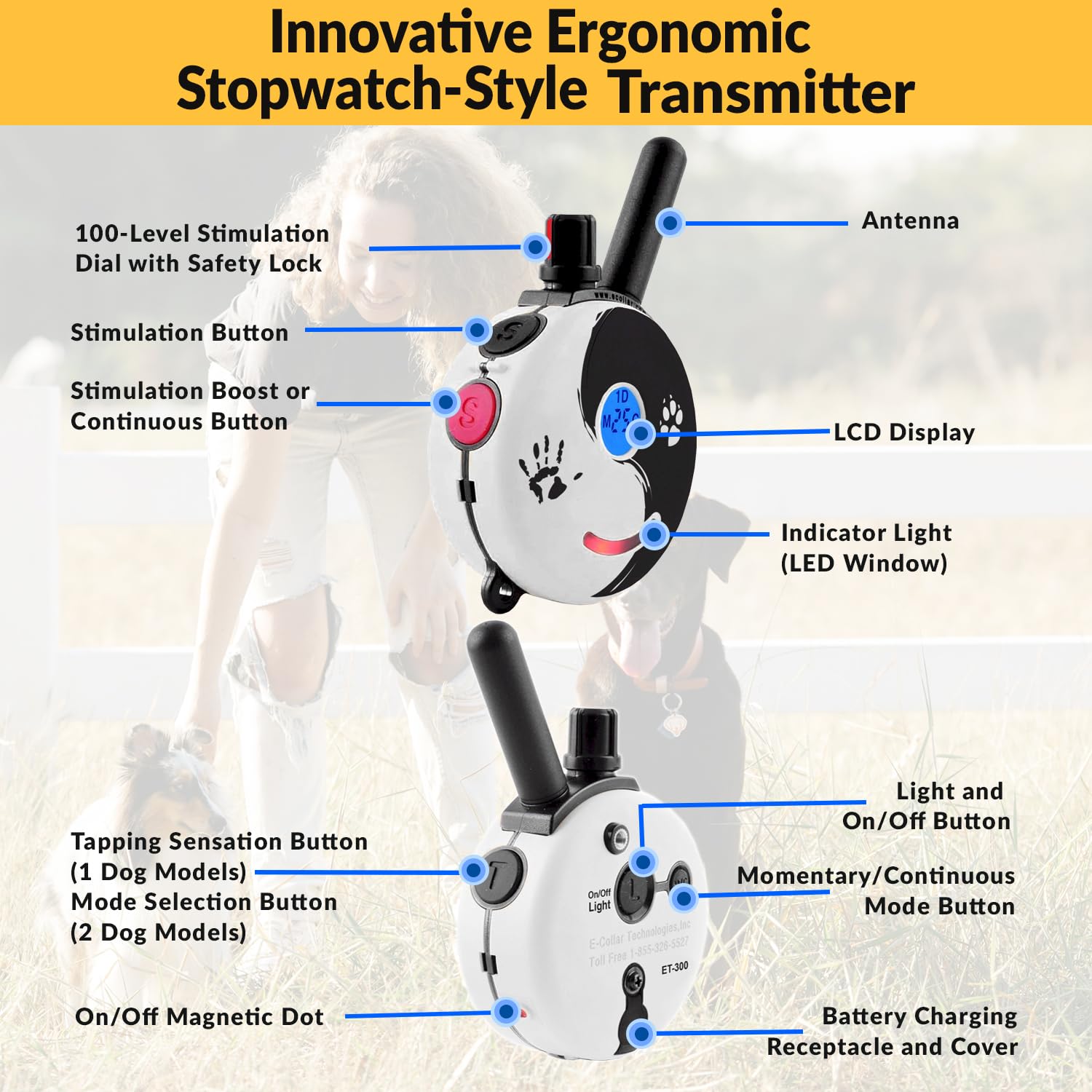 Educator E-Collar Dog Training Collar, Rechargeable, 100 Levels, for Small-Medium Dogs, Zen Color, Model ZEN-302