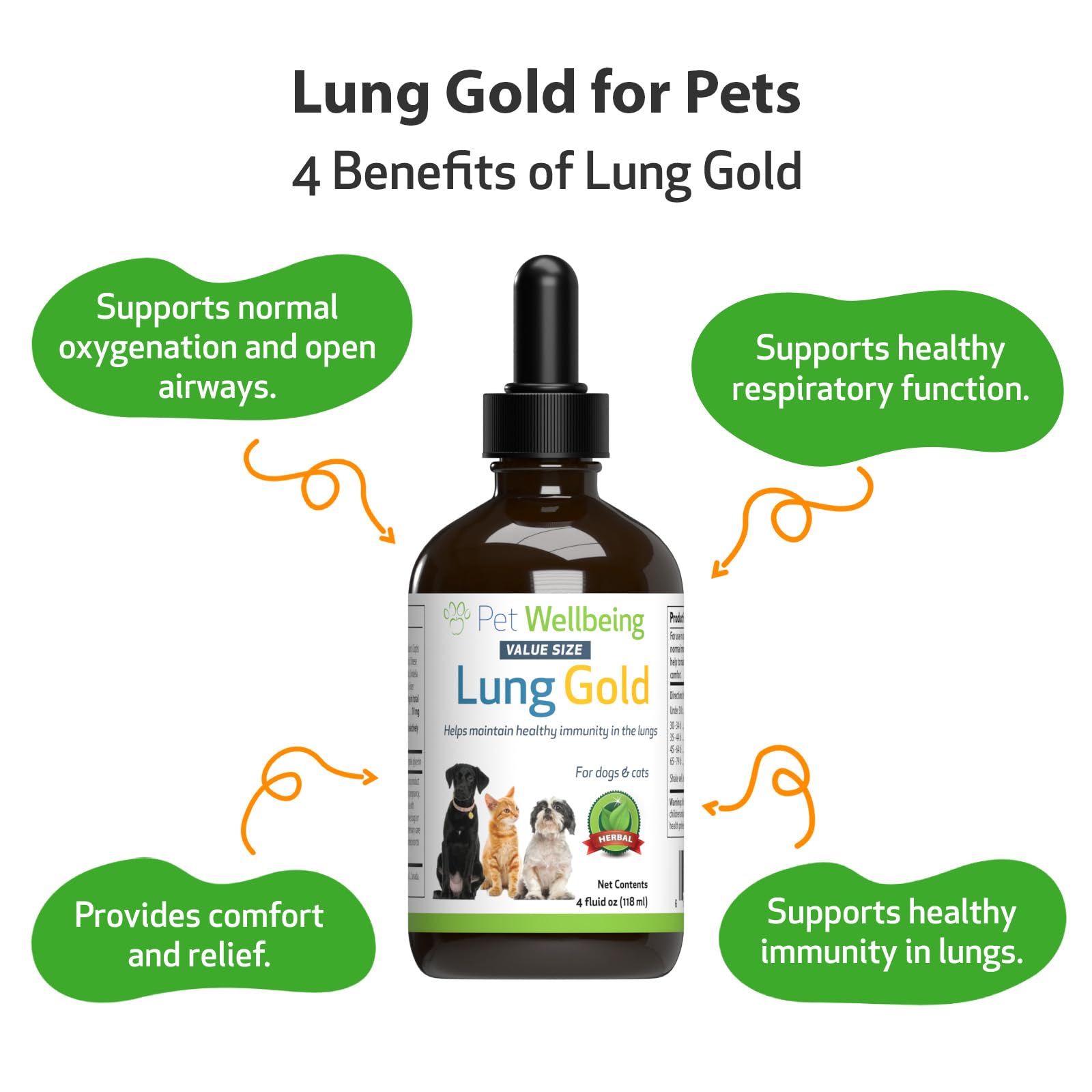 Pet Wellbeing Lung Gold for Dogs & Cats - Vet-Formulated - Lung & Respiratory Immune Support, Open Airways, Easy Breathing - Nat