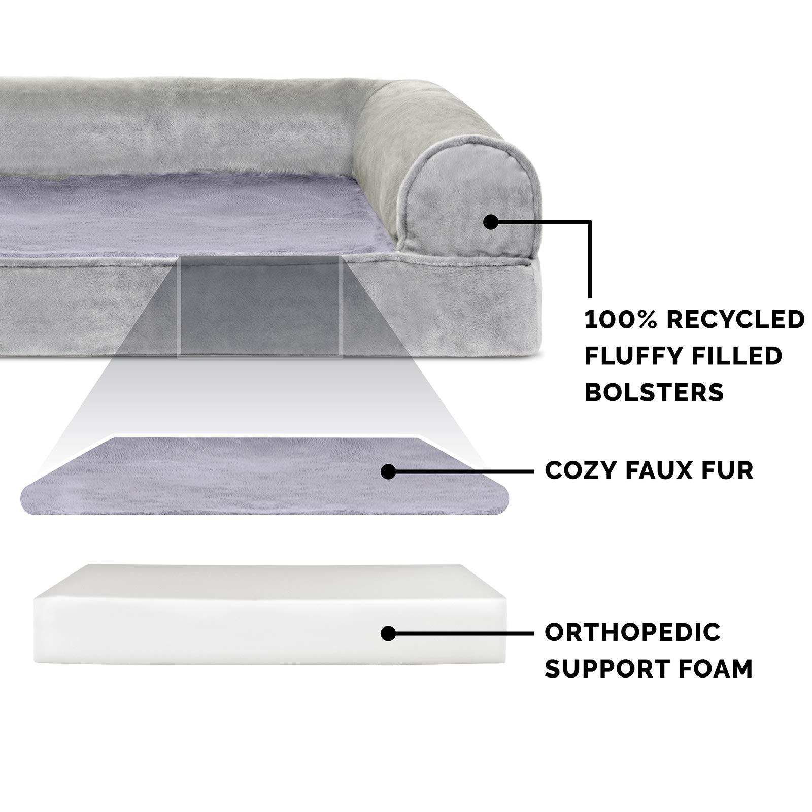 Furhaven Orthopedic Dog Bed For Large Dogs W/ Removable Bolsters & Washable Cover, For Dogs Up To 125 Lbs - Faux Fur & Velvet Sofa - Smoke Gray, Jumbo Plus/Xxl