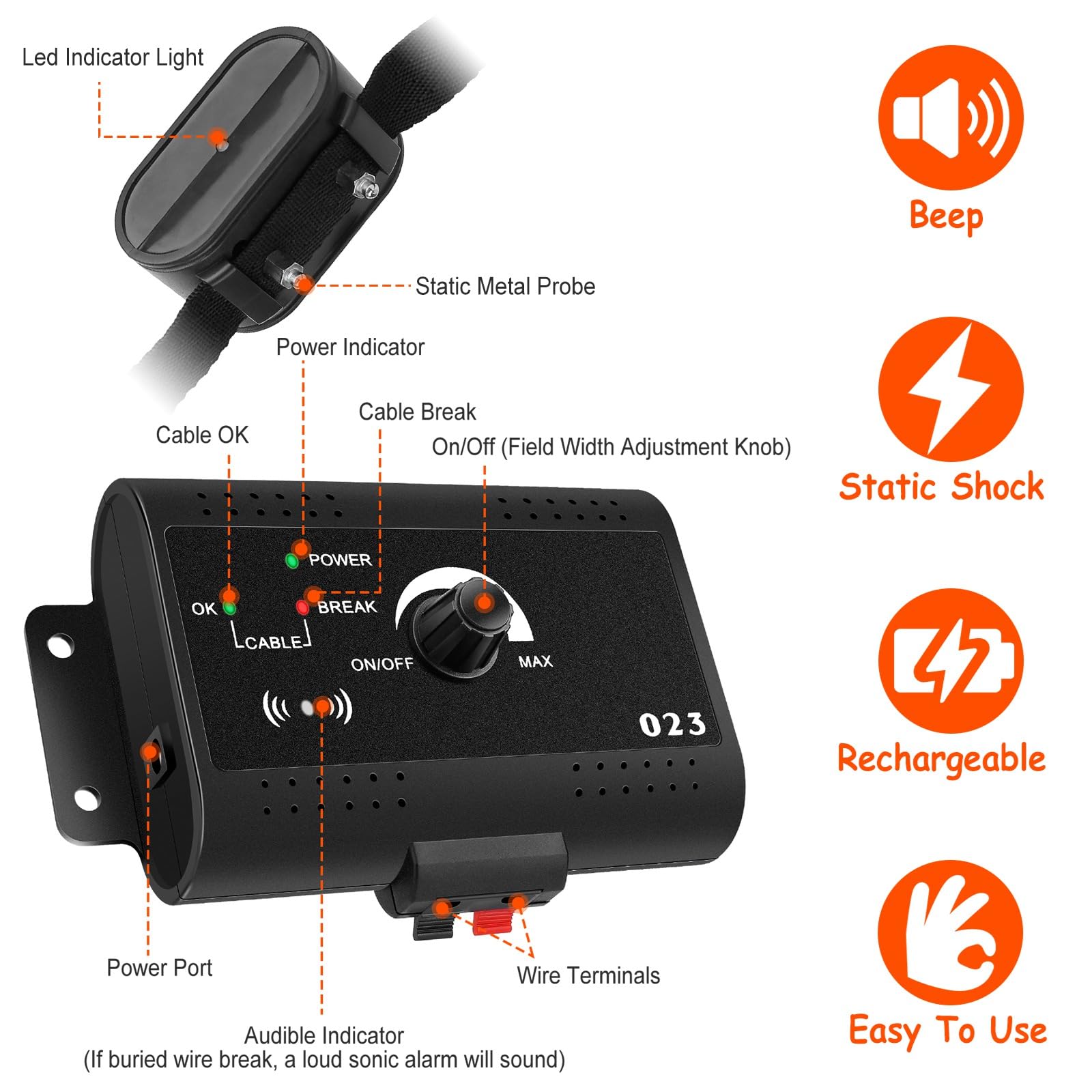 TeqHome Electric Fence for Dogs, Underground Dog Fence System with 2 Rechargeable Waterproof Collars,Tone & Shock Correction,Wir