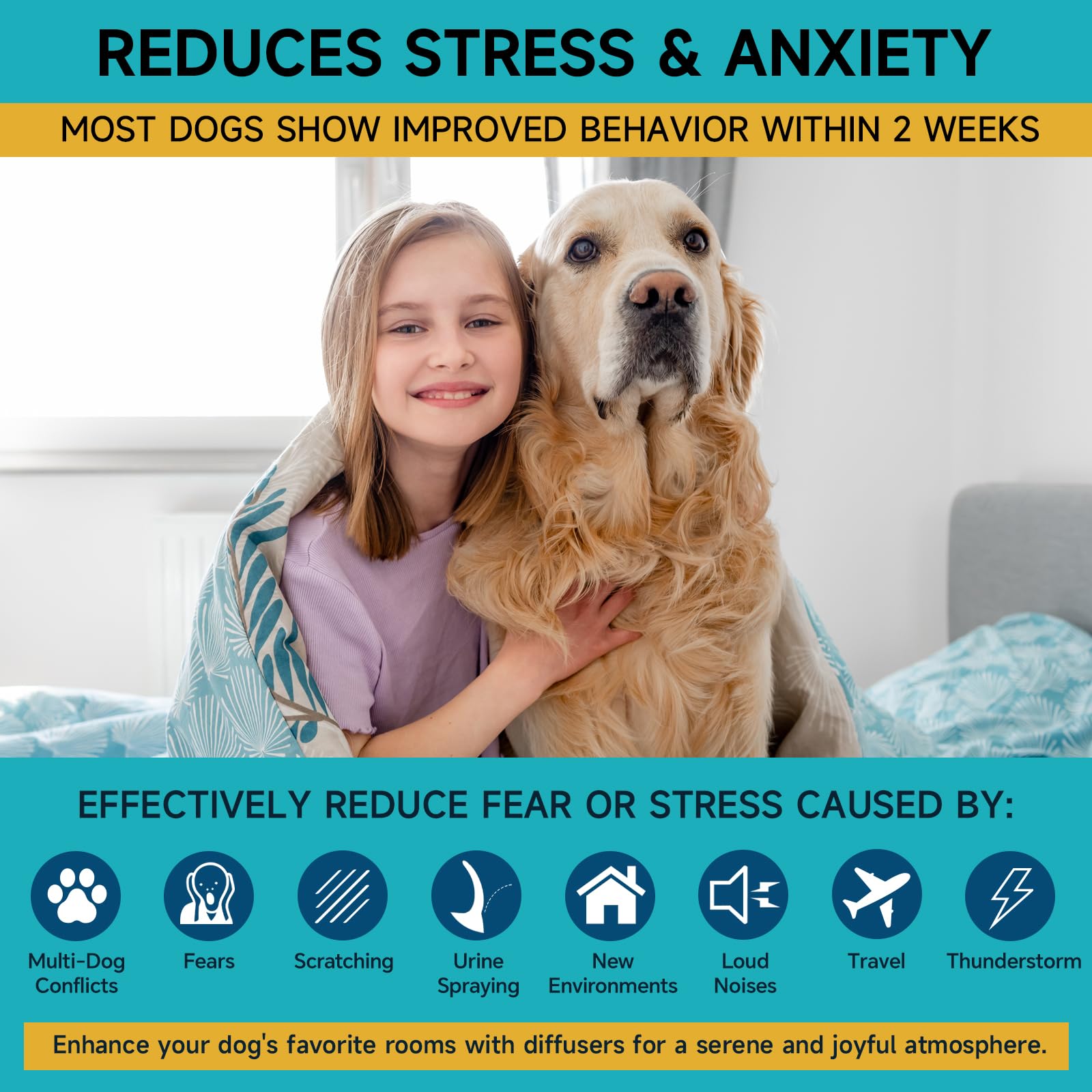 Woyamay Dog Calming Diffuser - Dog Pheromones Calming Diffuser for Dog Anxiety Relief 3-in-1 Dog Pheromone Diffuser Kit with 1 D