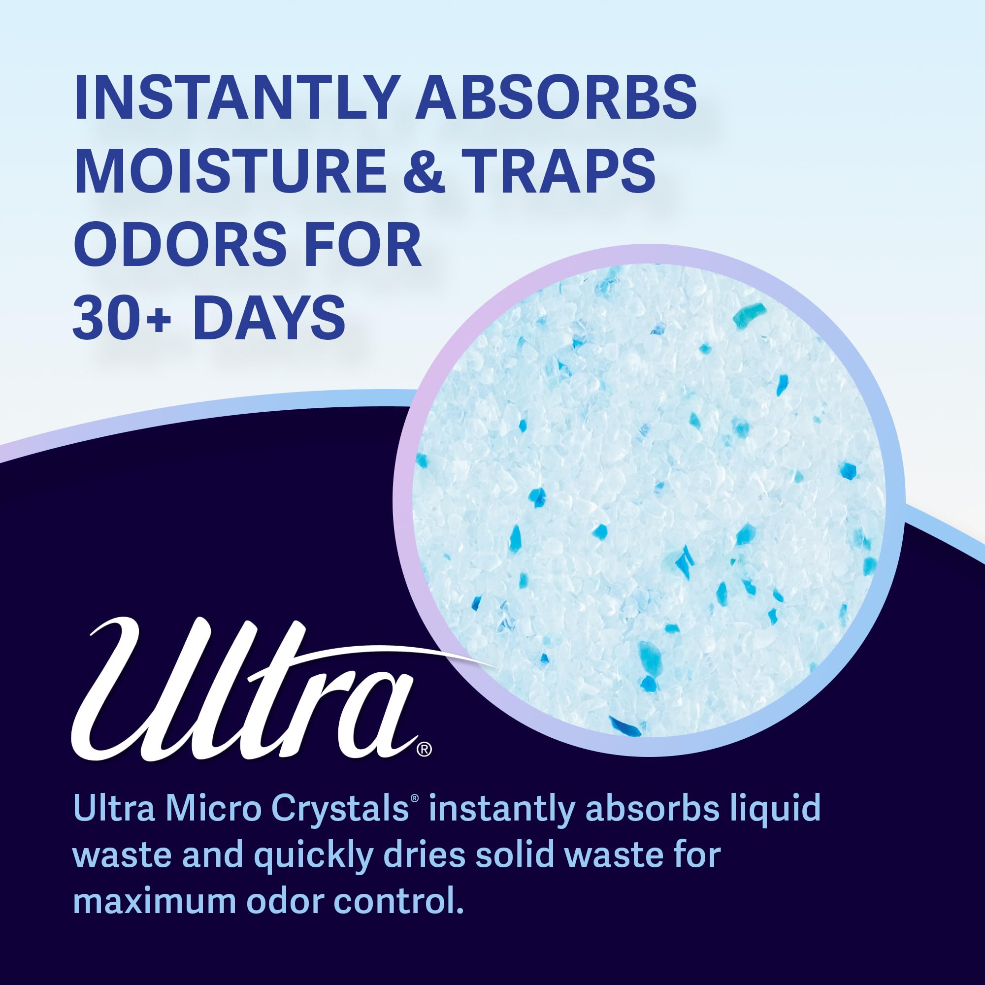 Ultra Micro Crystals Cat Litter - 99.9% Dust Free, Soft On Paws, Fragrance Free - 5 Lbs.