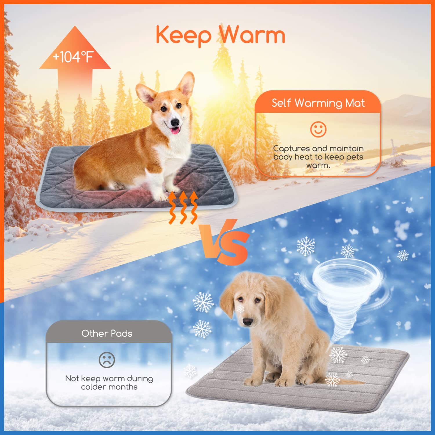 Nobleza Self Warming Pet Mat, Extra Warm Thermal Dog Crate Pad For Indoor Outdoor Pets, Washable Anti-Slip Kennel Mat For Medium Small Dogs And Cats, 24' × 18' Grey