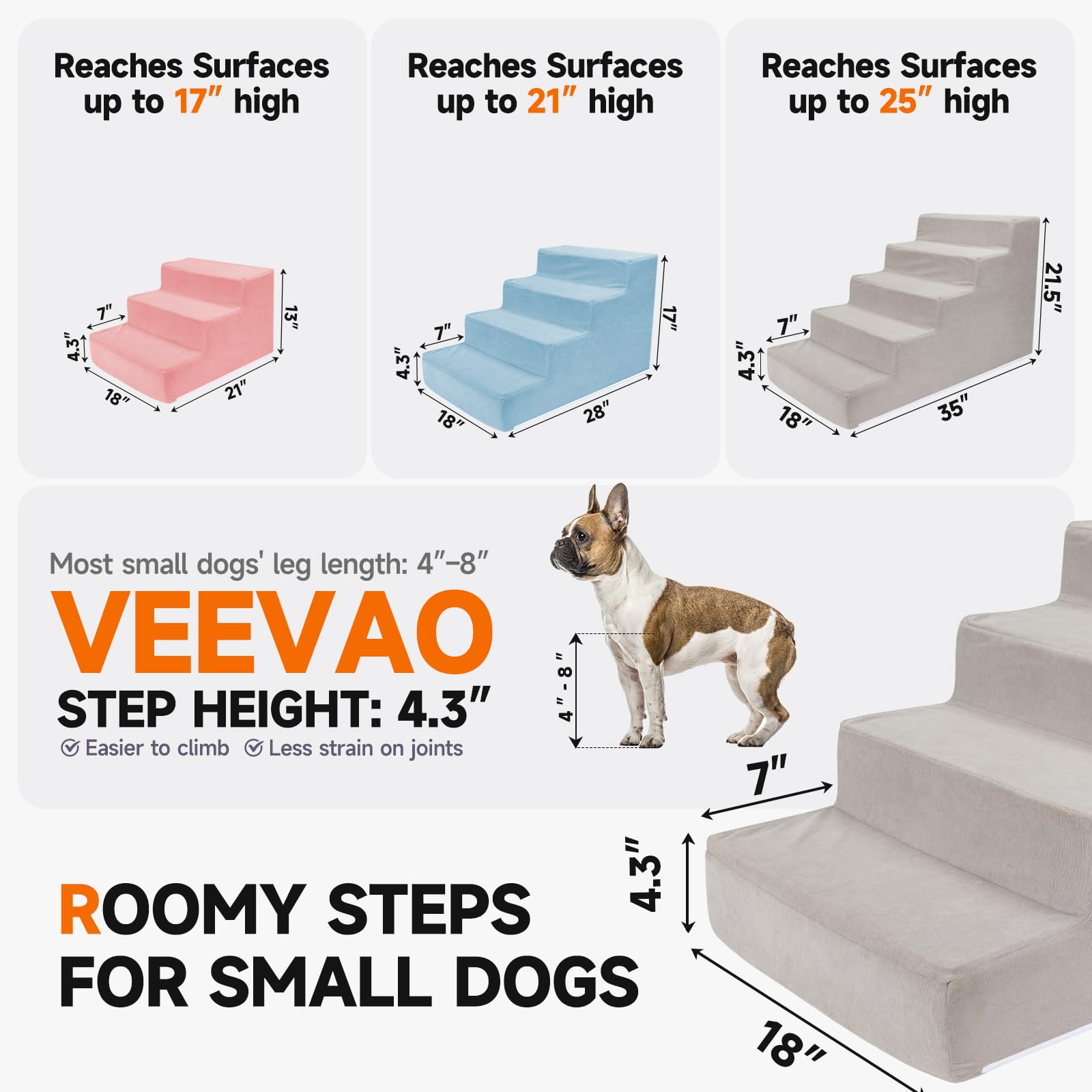 VEEVAO Pet Stairs for Small Dogs & Cats - 3/4/5 Steps, Non-Slip Extra Wide Design, Gentle Angle for Joint Protection, High Densi