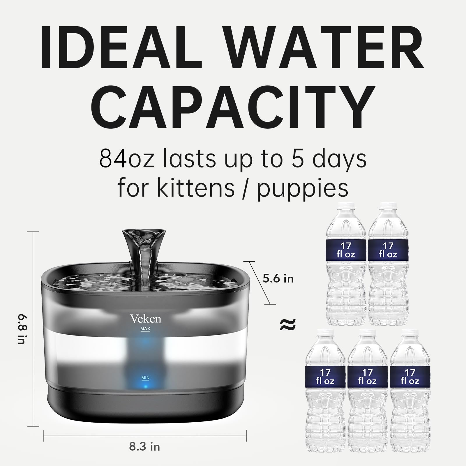 Veken Cat Water Fountain with Detachable Tank, 6 Filters & 6 Sponges, Easy to Clean & Assemble, 84oz/2.5L Pet Drinking Dispenser