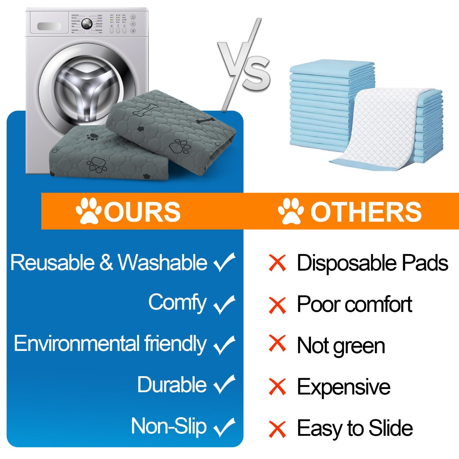 Washable Pee Pads For Dogs - 1-Pack Super Absorbent Reusable Puppy Training Pads- 100% Waterproof Whelping Pads Non-Slip Dog Mat