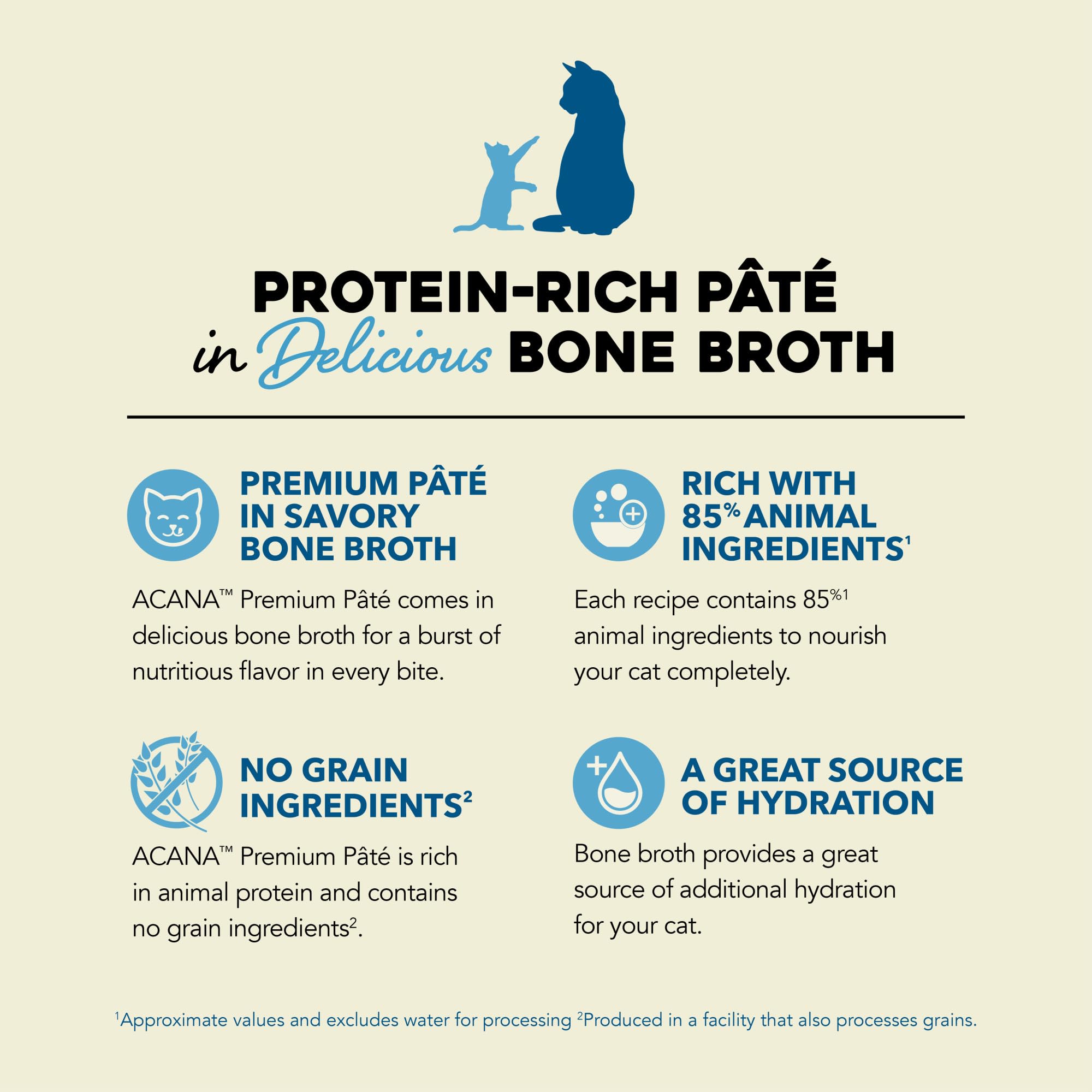 ACANA Premium Pate Wet Cat Food in Bone Broth Variety Pack: Salmon & Chicken + Tuna & Chicken Recipes 3oz Cans (12 Count, 6 of E
