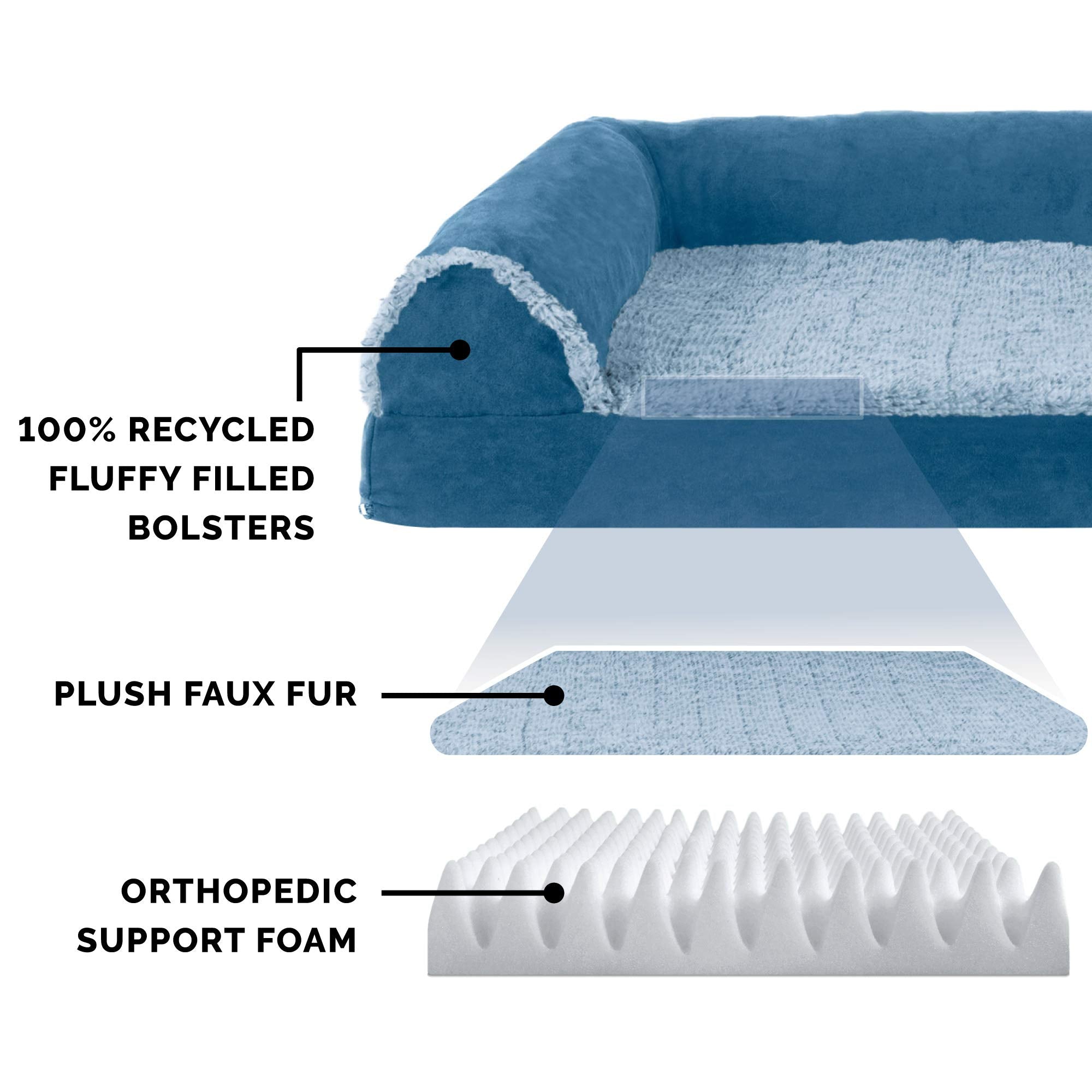 Furhaven Orthopedic Dog Bed For Large Dogs W/ Removable Bolsters & Washable Cover, For Dogs Up To 95 Lbs - Two-Tone Plush Faux Fur & Suede L Shaped Chaise - Marine Blue, Jumbo/Xl
