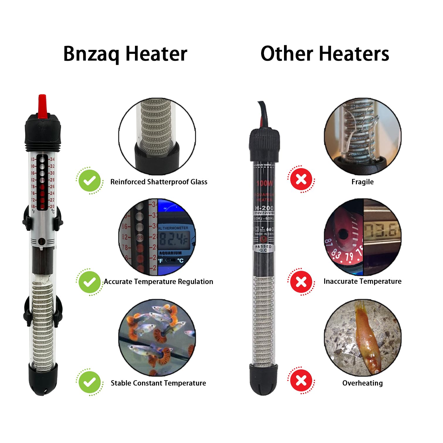 Fish Tank Aquarium Heater - Adjustable Temperature Submersible Thermostat Heater,25W/50W/100W/150W/200W/300W