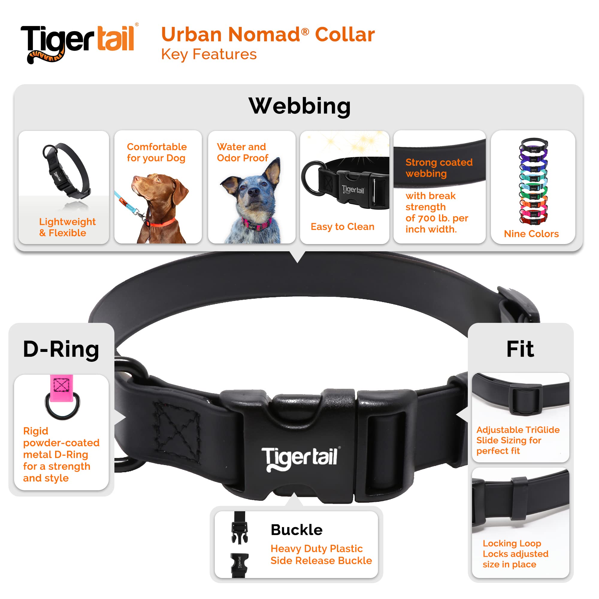 Tiger Tail Urban Nomad Dog Collar - Waterproof, Durable, Odor Proof, Medium, Black, Premium Coated Nylon