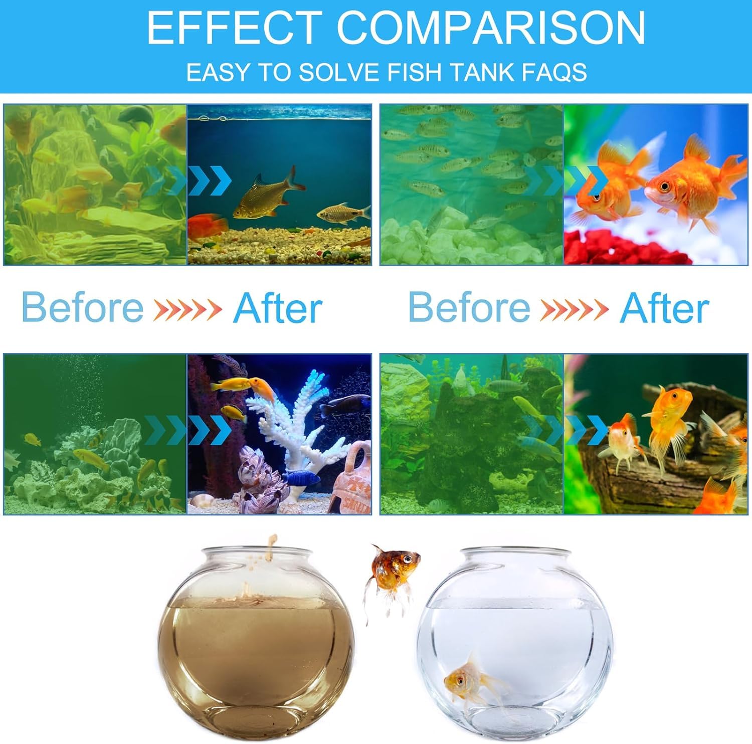JAHEA Aquarium Clean Light,3 W Mini &13W Submersible Light with UV Test Card,Aquarium Water Clean Green Clear Waterproof Clean L
