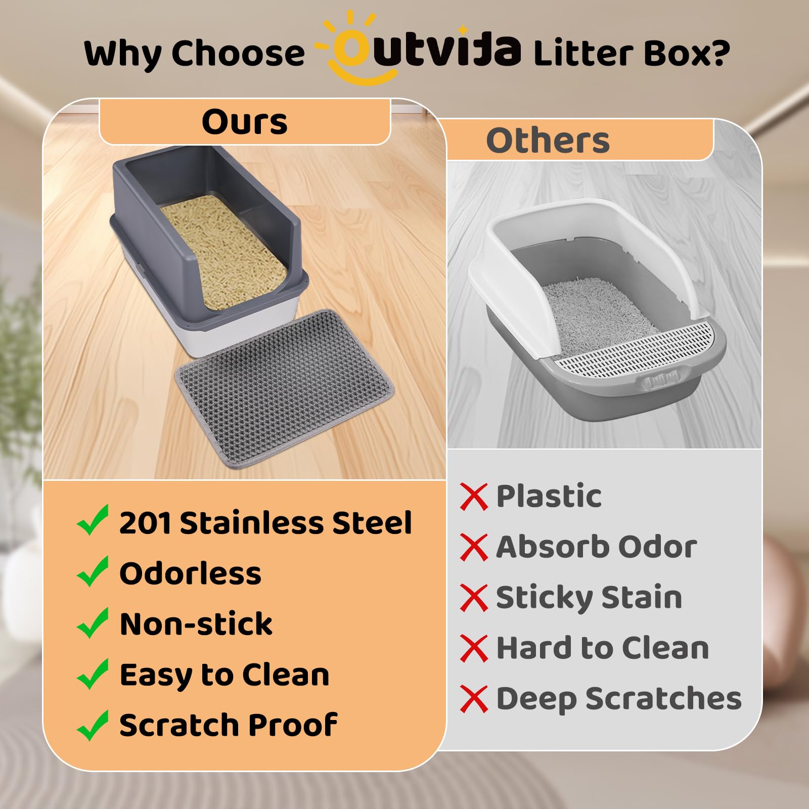 Outvita Enclosed Stainless Steel Cat Litter Box With Lid, Xl Metal Litter Box With Mat And Scoop, High Side To Prevent Spills, N
