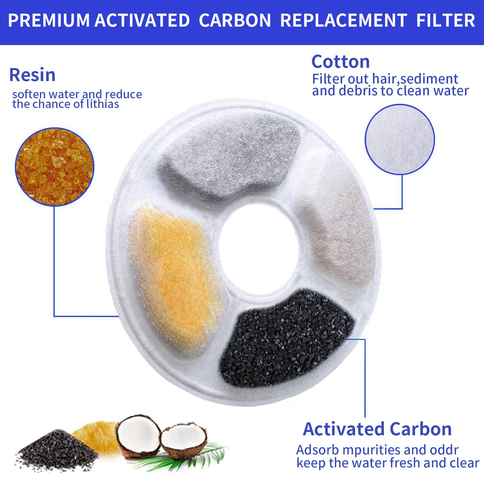 Replacement Filters For Pet Water Fountain - Activated Carbon Filters For Cats And Dogs Automatic Water Dispenser (16 Pack)