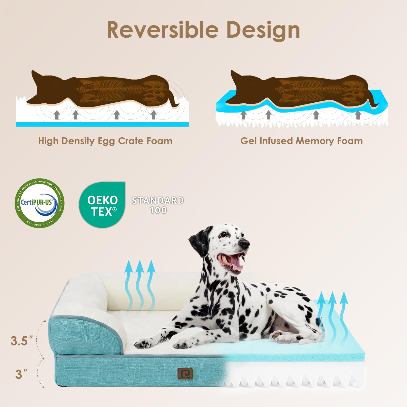 Eheyciga Orthopedic Dog Bed For Large Dogs, Waterproof Memory Foam, Turquoise Blue, 35''L X 22''W X 6.5''Th