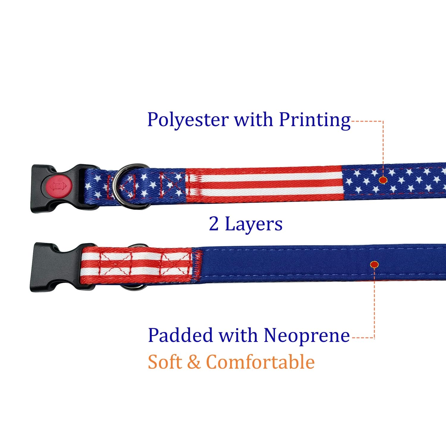 Olahibi Neoprene Padded Dog Collar, Soft And Comfortable, Flag Pattern, For Large Dogs.(Large, American Flag)