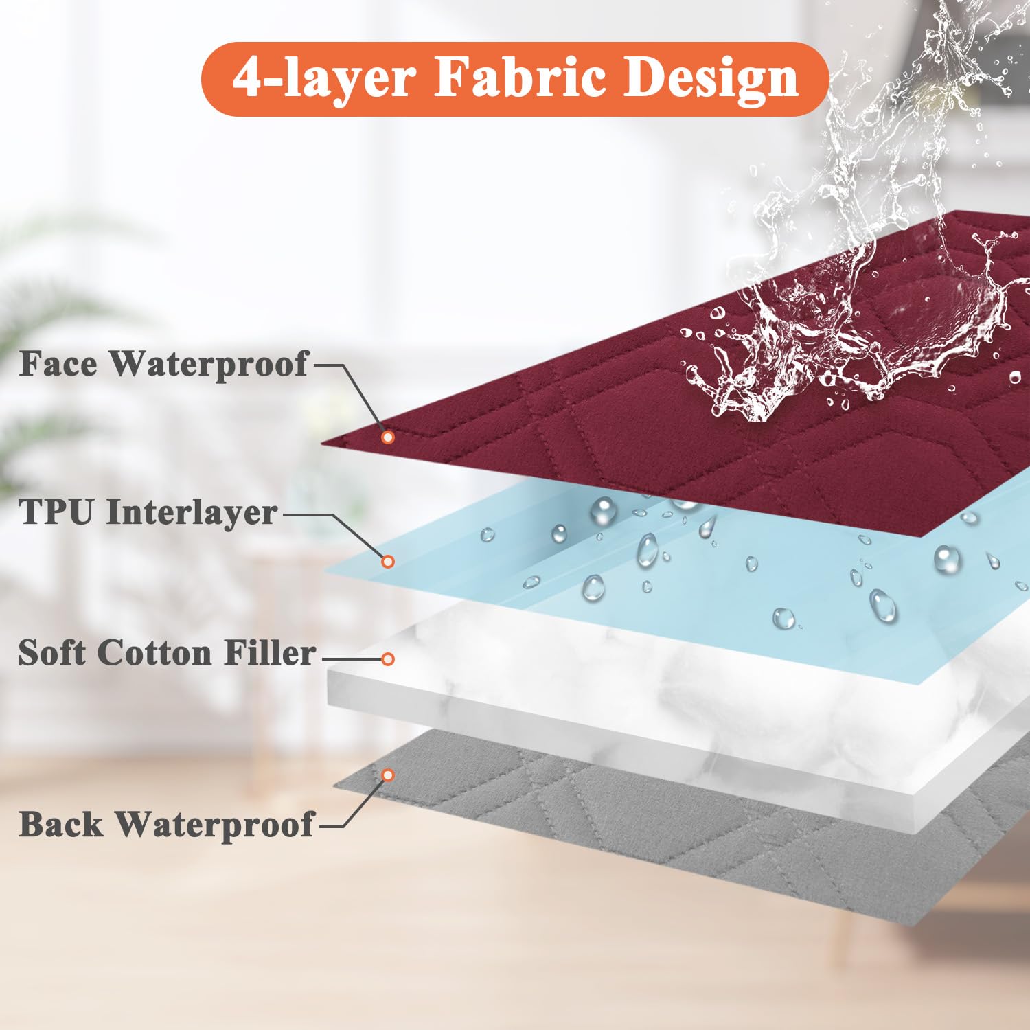 Boctopug Dog Bed Covers Replacement Washable - Waterproof Dog Bed Covers Quilted, Water Absorbable Pet Puppy Bed Cover For Dog C