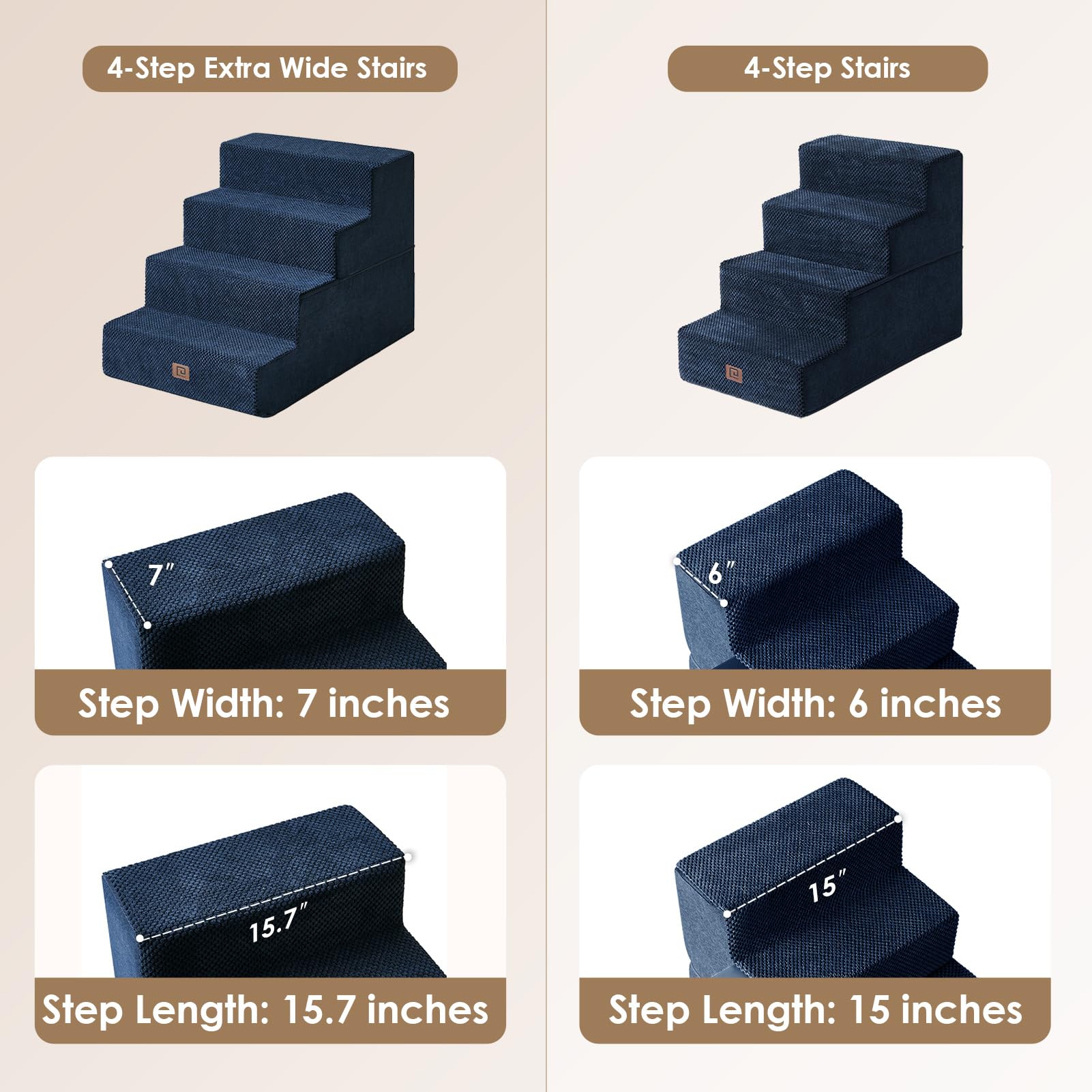 Eheyciga Dog Stairs For Bed 20”H, 4-Step Extra Wide Extra Wide Dog Steps For High Bed, Pet Steps For Small Dogs And Cats, Non-Slip Balanced Dog Indoor Ramp, Navy Blue