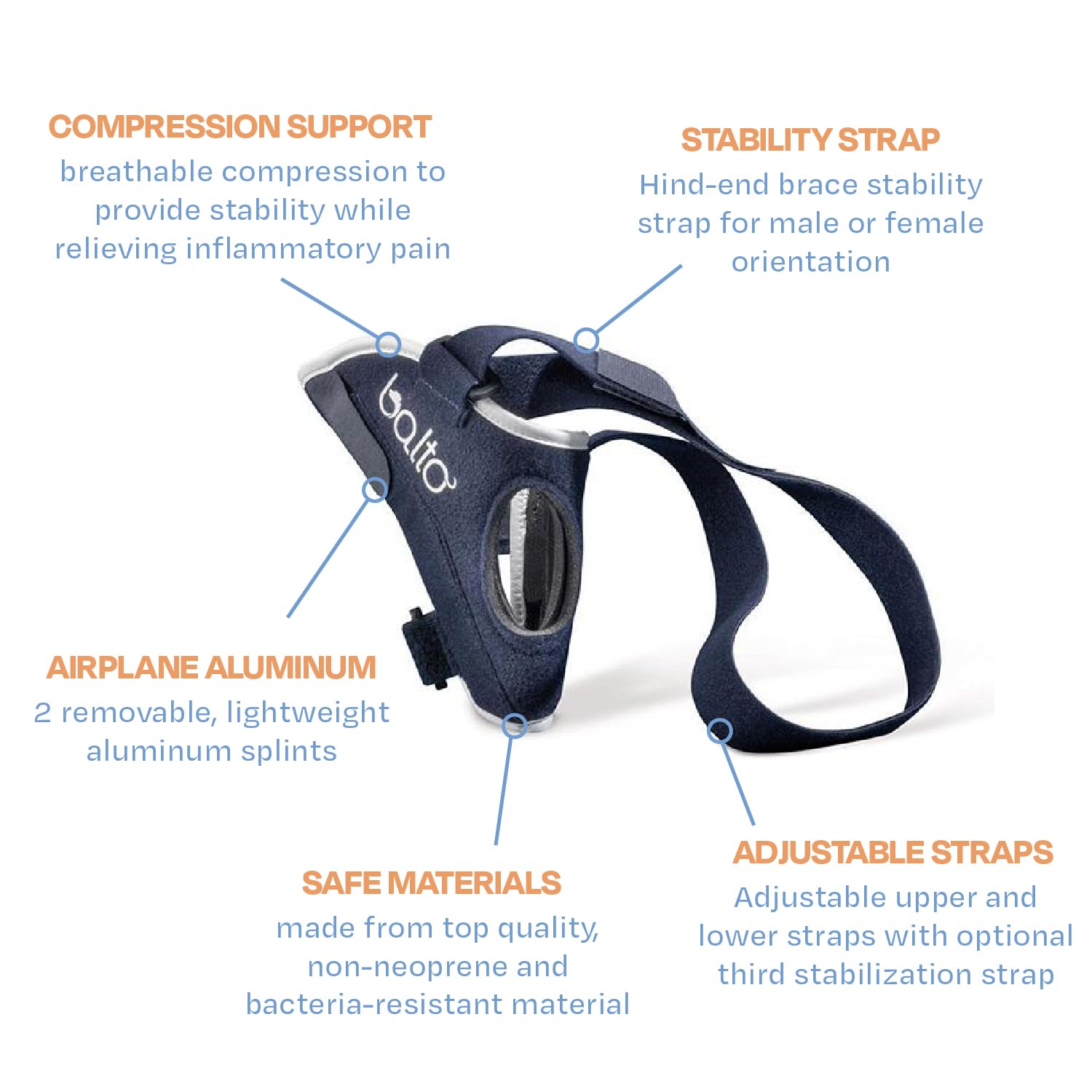 Balto Jump CCL Brace - Dog Knee Brace with Aluminum Splints - Pre/Post Surgery Support Helps Prevent New Injuries - Right Leg, M