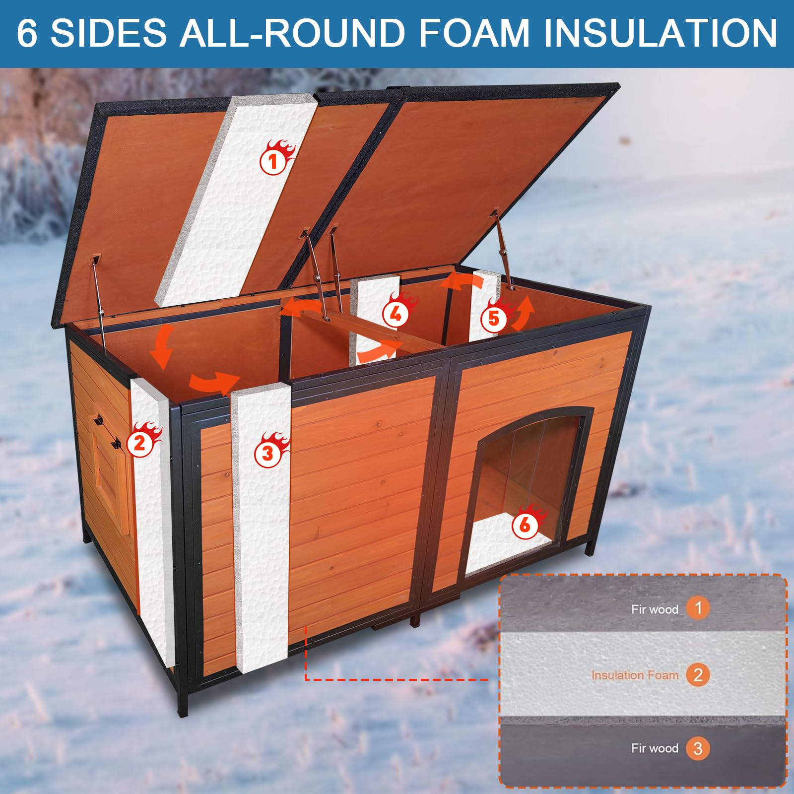 Funxplore Extra Large Dog House Outdoor 59.1'' L Outside Insulated Dog Kennel Weatherproof Winter, 6 Sides All-Round Foam For Sm