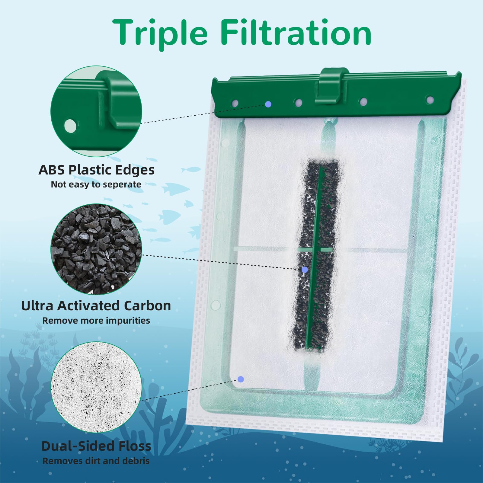Kucbraly Medium Aquarium Filter Cartridge for Tetra Whisper Bio Bag Power Filters, Medium Filter Cartridges for Tetra Repto Filt