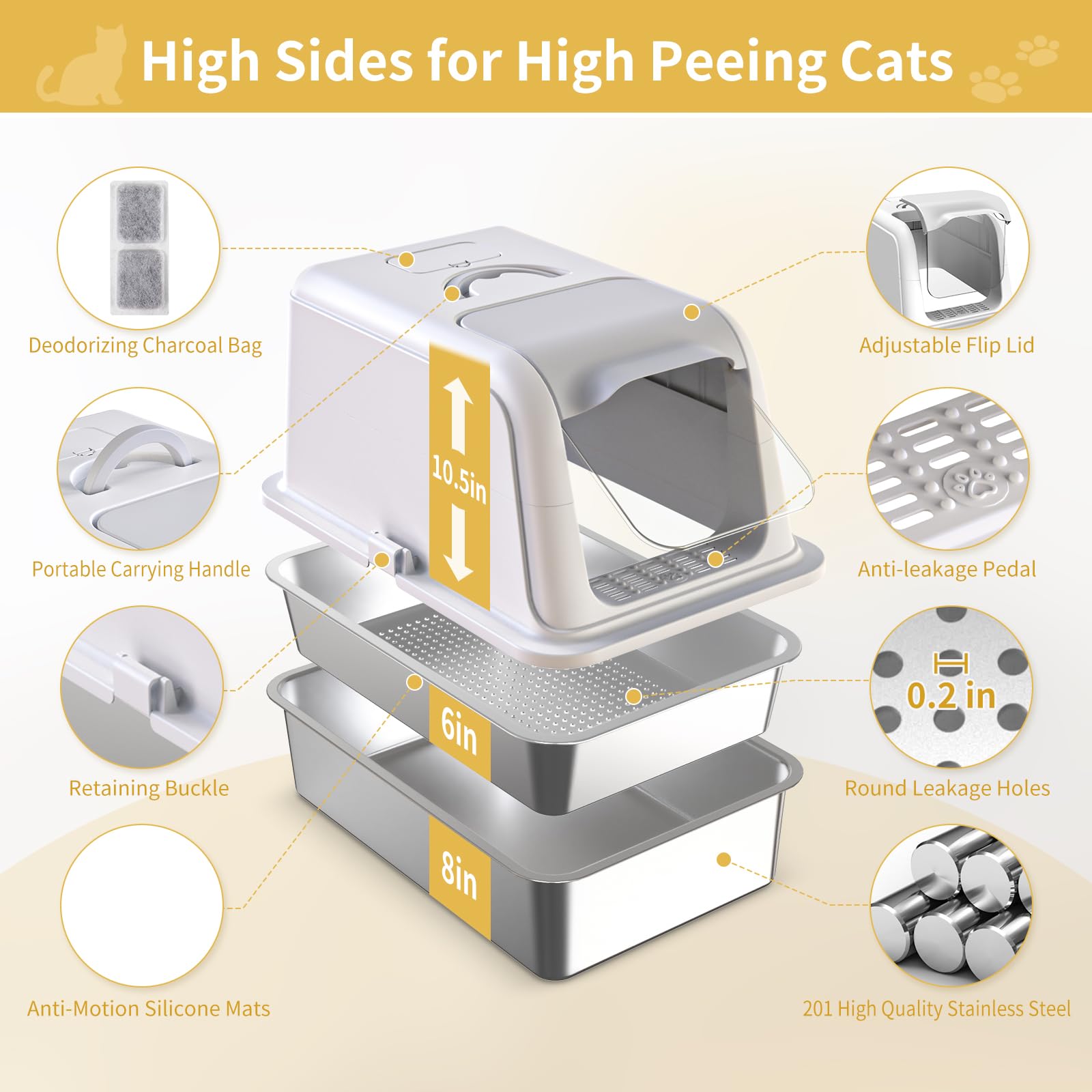 Stainless Steel Sifting Cat Litter Box With Lid, Xl Fully Enclosed Multi-Purpose Metal Sifting Litter Box For Big Cats, Anti-Lea