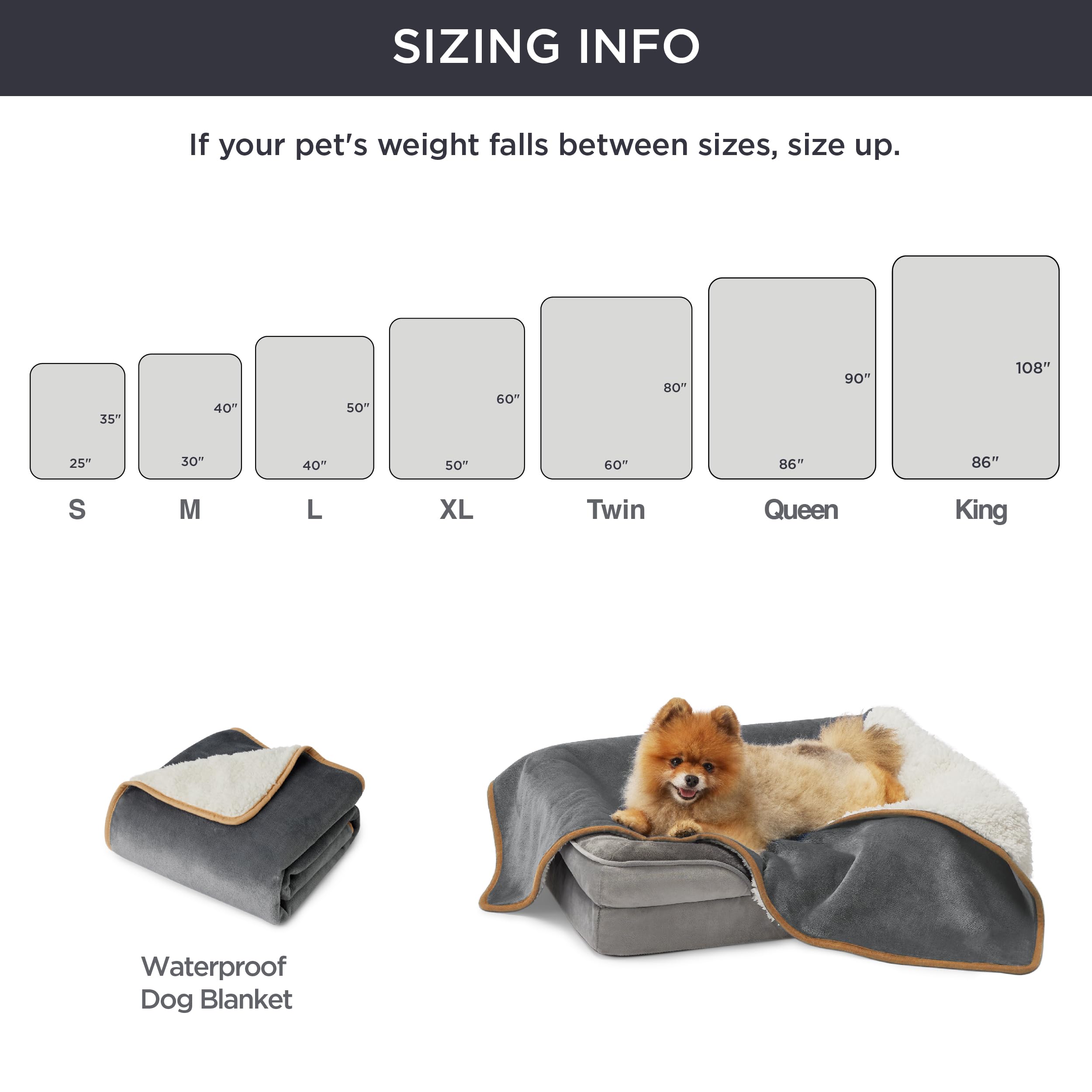 Bedsure Waterproof Blanket For Bed - Sherpa Fleece Waterproof Dog Blankets For Large Dogs, Pet Blankets For Bed/Couch/Dog Crate, Soft Plush Reversible Furniture Protector, King Size, 108'X86', Grey