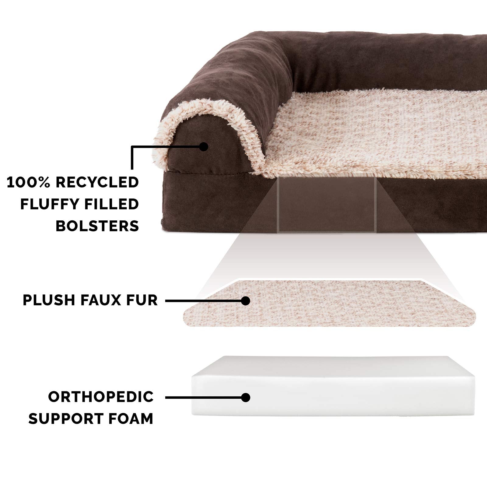 Furhaven Orthopedic Dog Bed For Large Dogs W/ Removable Bolsters & Washable Cover, For Dogs Up To 125 Lbs - Two-Tone Plush Faux Fur & Suede L Shaped Chaise - Espresso, Jumbo Plus/Xxl