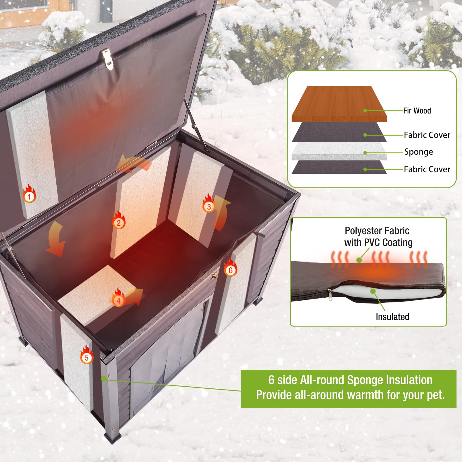 Insulation Dog House Outdoor Dog Kennle With Liner For Winter,Waterproof