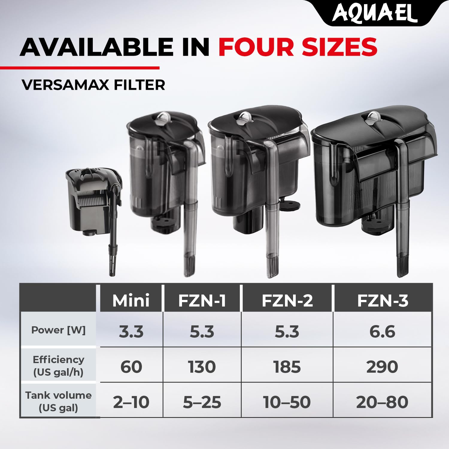 Aquael Versamax Hang-On-Back Filter (Versamax 2/10-50 Gallons)