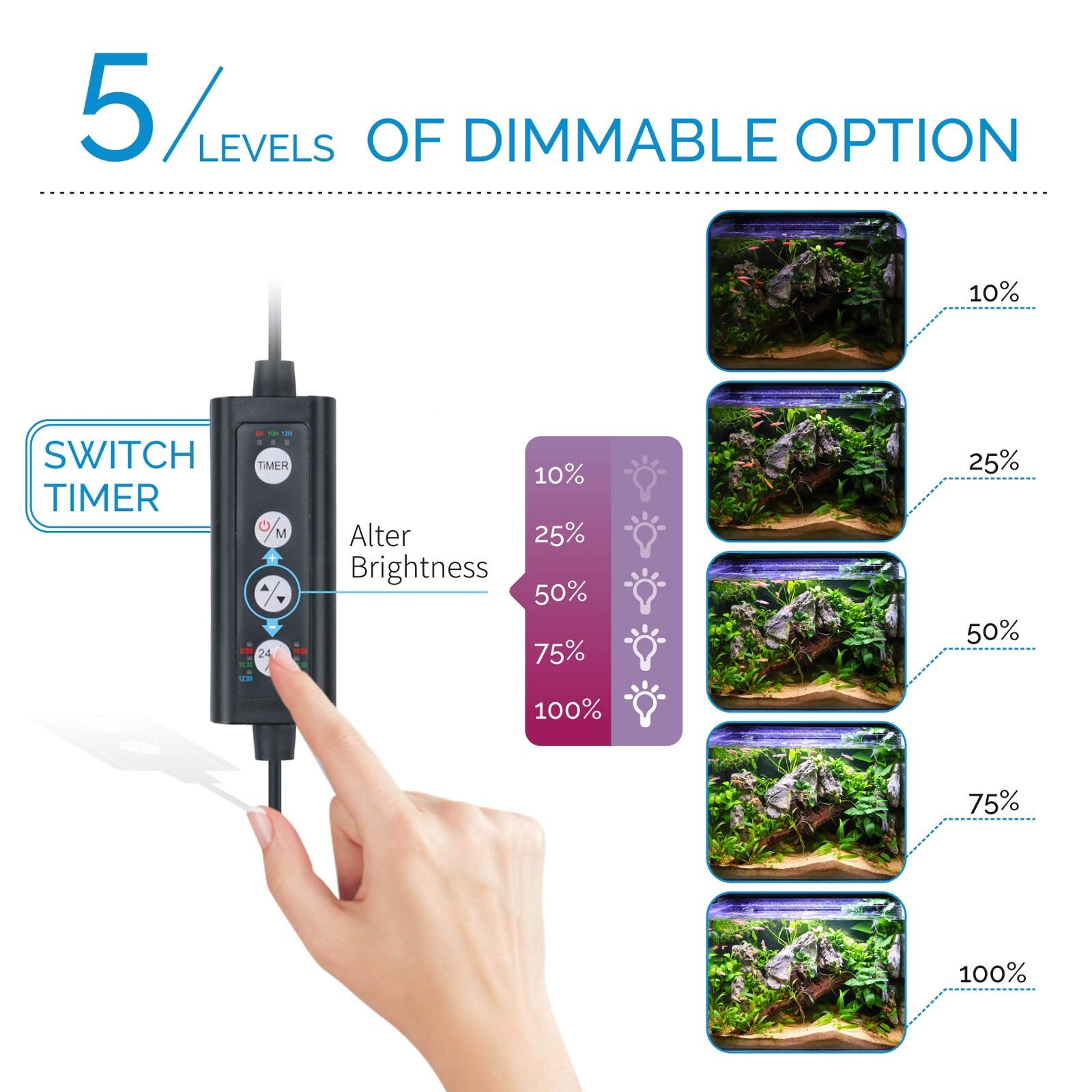 Hygger Advanced Led Aquarium Light With Timer, 24/7 Lighting Cycle & Diy Mode, Full Spectrum Fish Tank Light For 48-54 In Freshwater Planted Tank